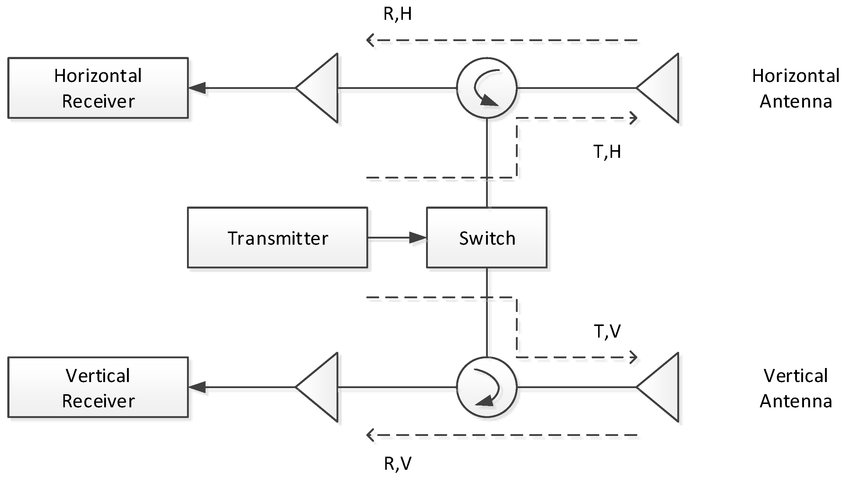 Remotesensing 11 00176 g001 Remotesensing 11 00176 g001