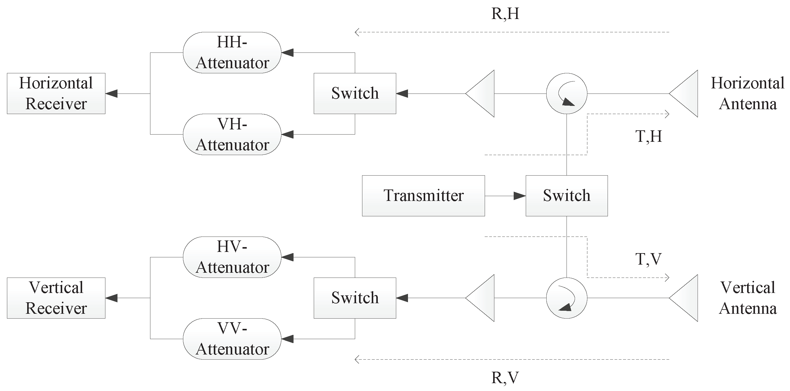 Remotesensing 11 00176 g003 Remotesensing 11 00176 g003
