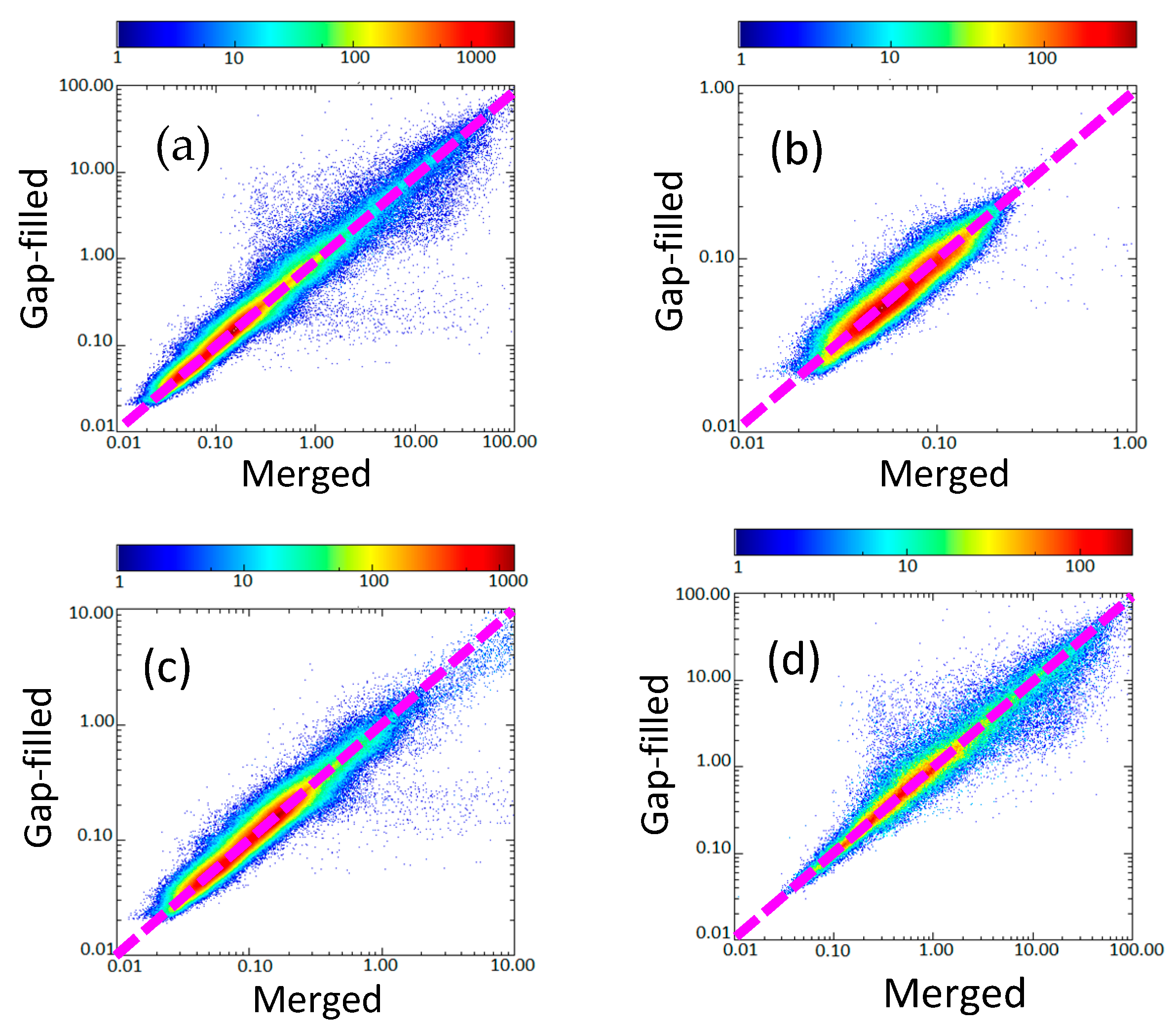 Remotesensing 11 00178 g003
