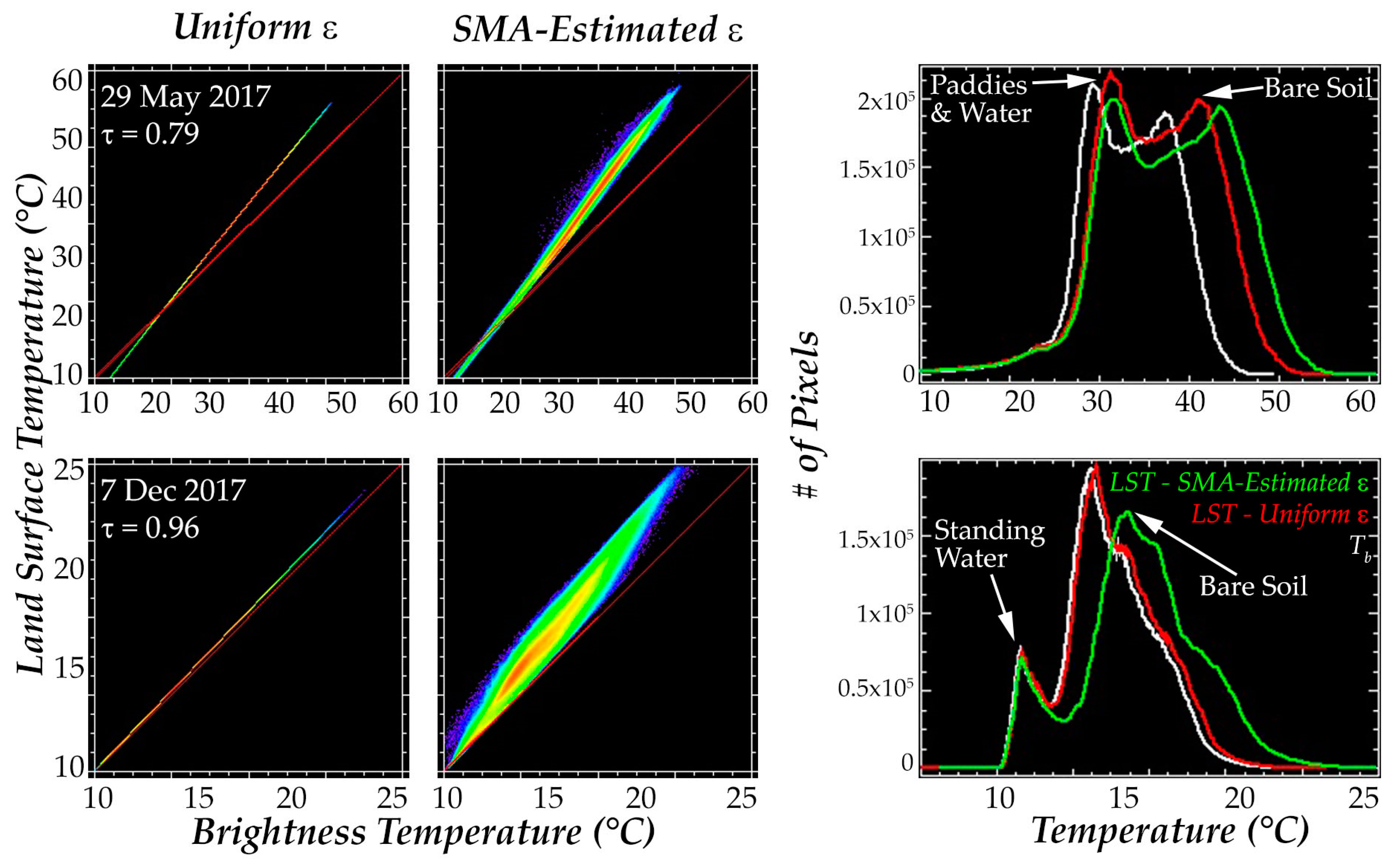 Remotesensing 11 00181 g002