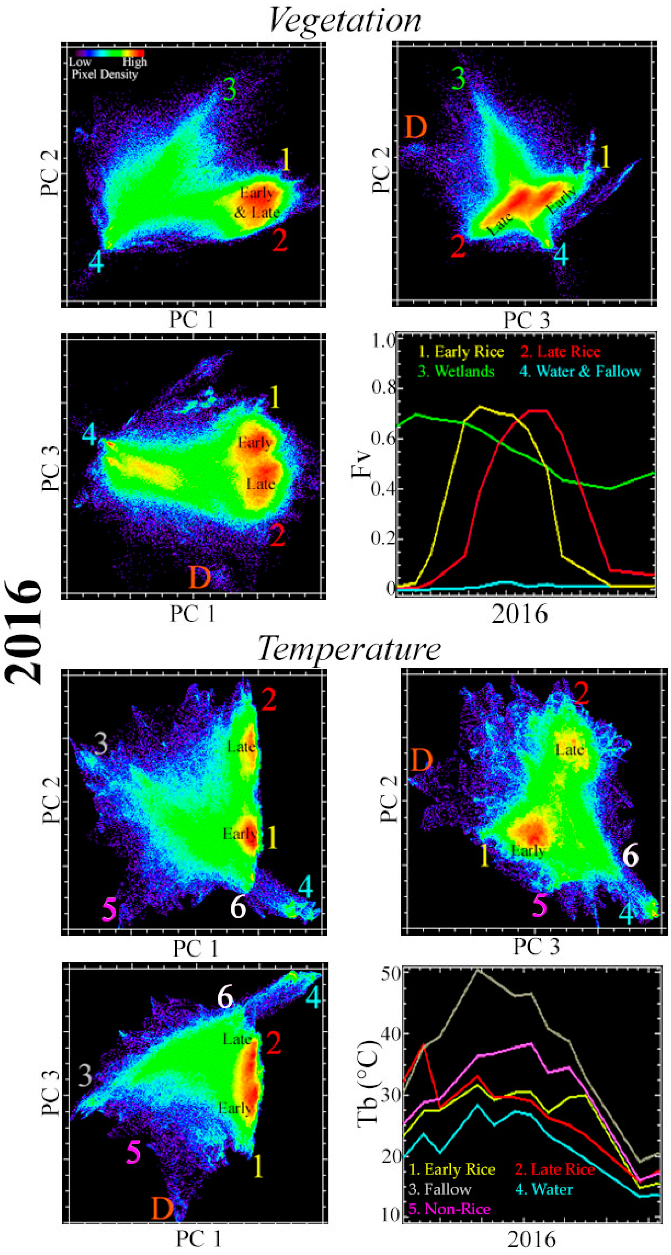 Remotesensing 11 00181 g005