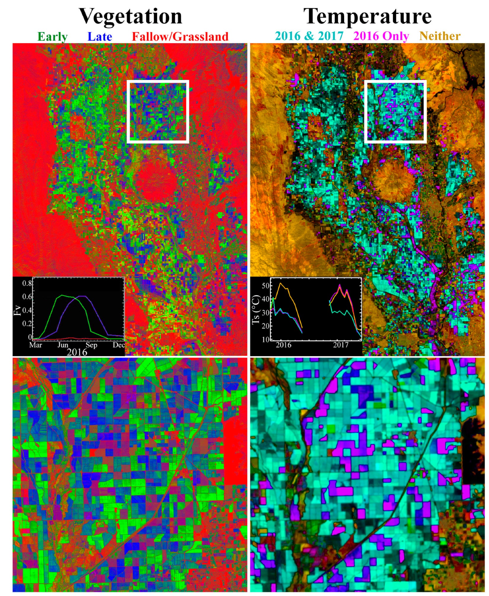 Remotesensing 11 00181 g007