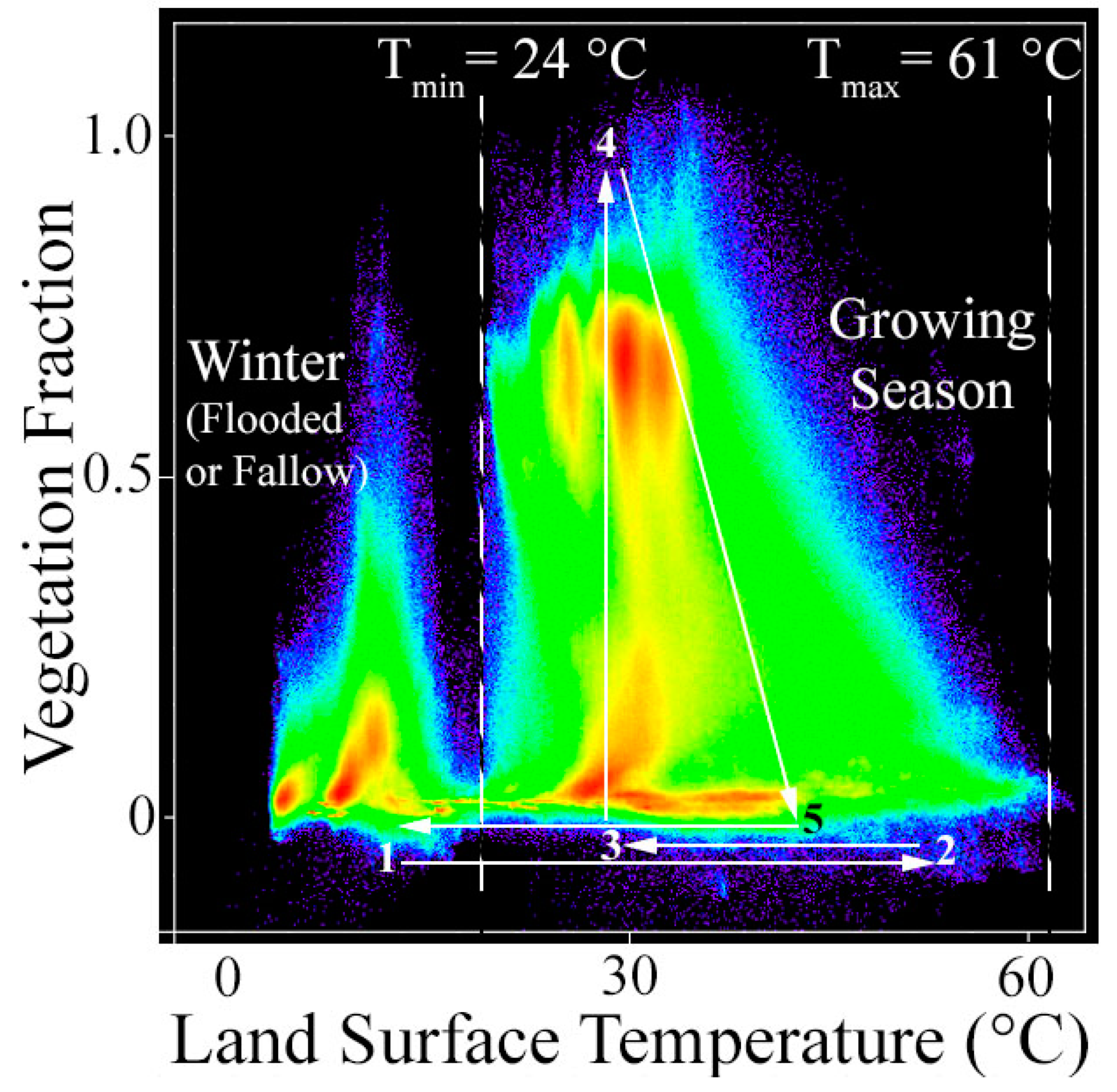 Remotesensing 11 00181 g010