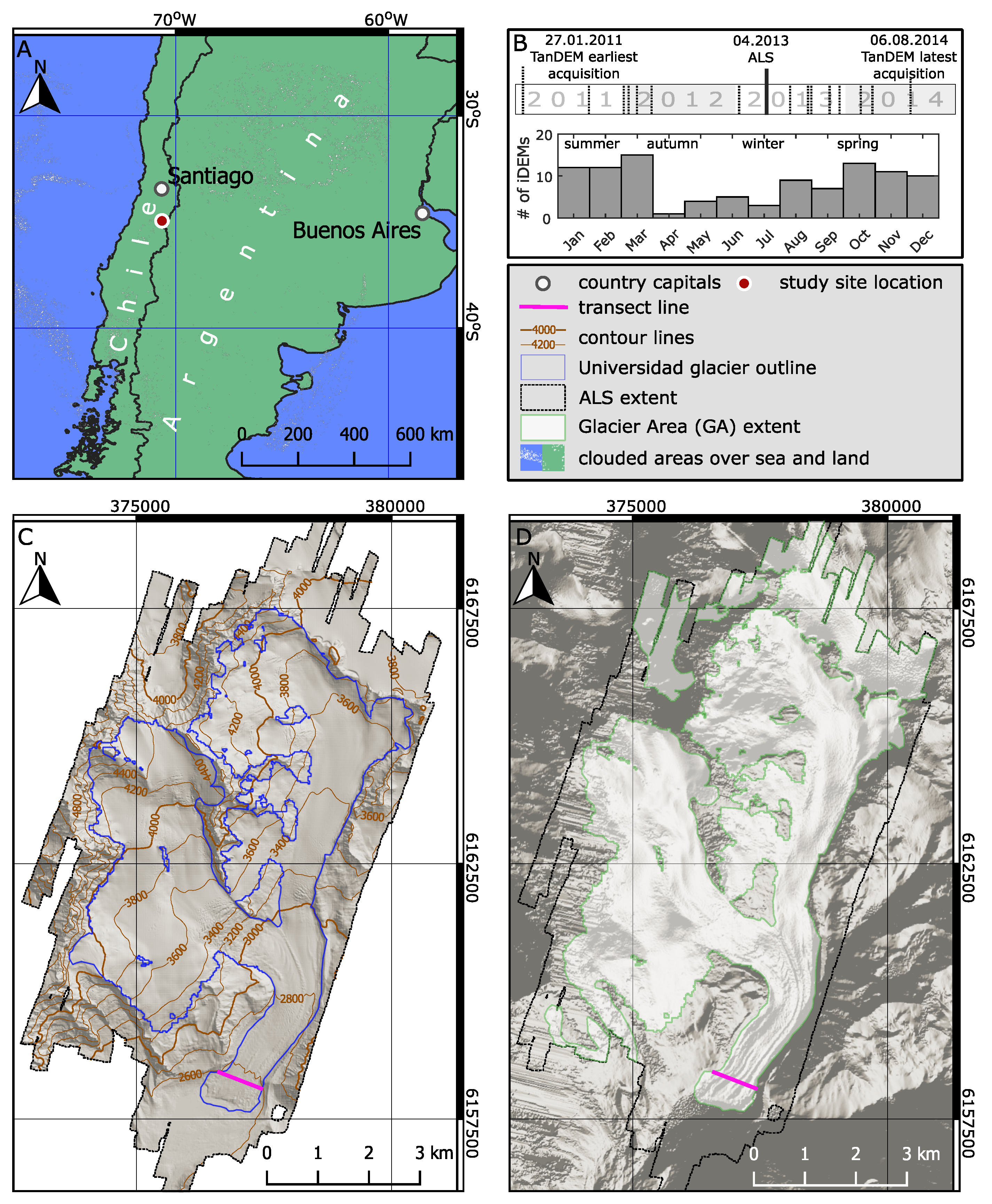 Remotesensing 11 00187 g001