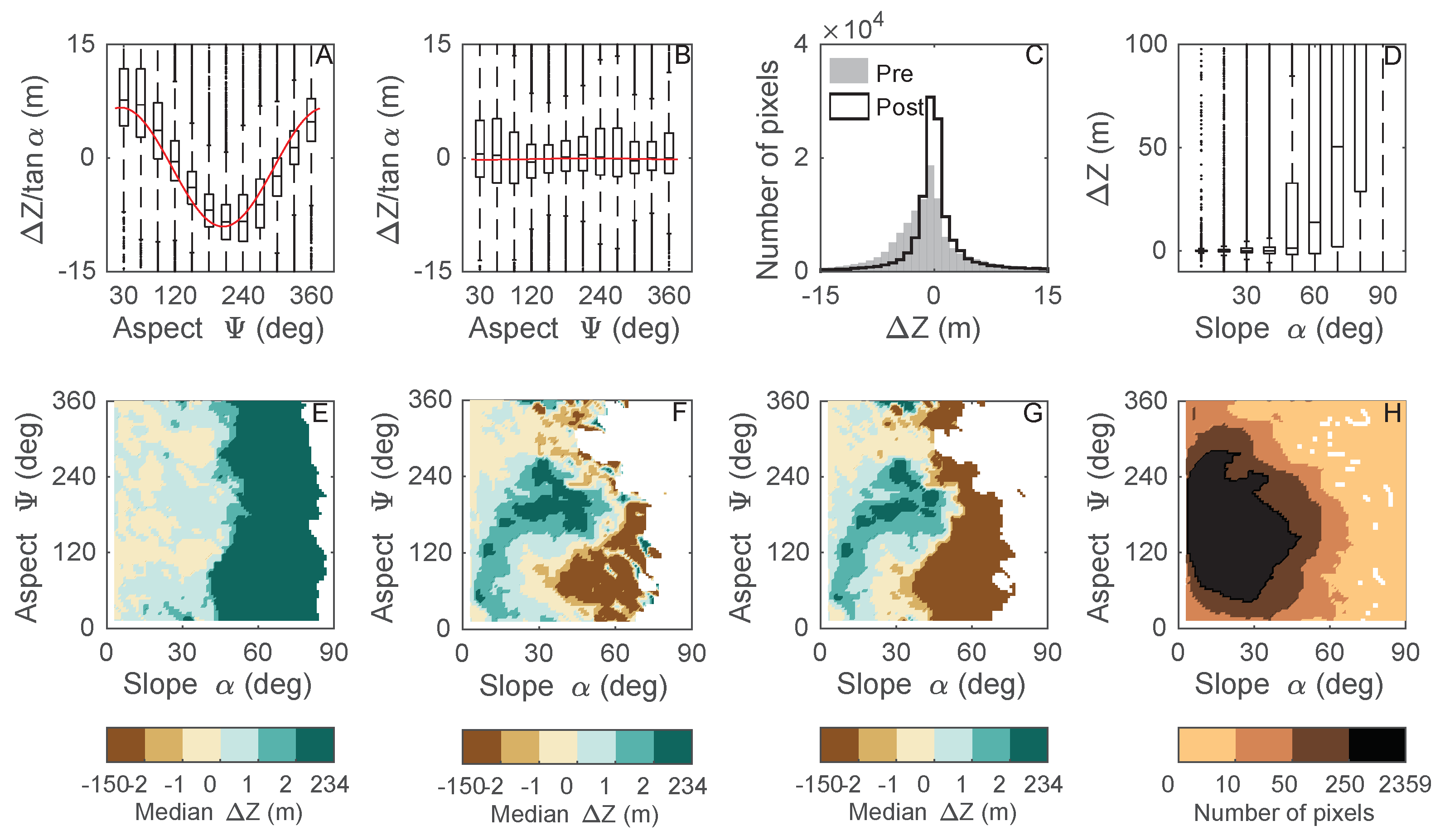 Remotesensing 11 00187 g003