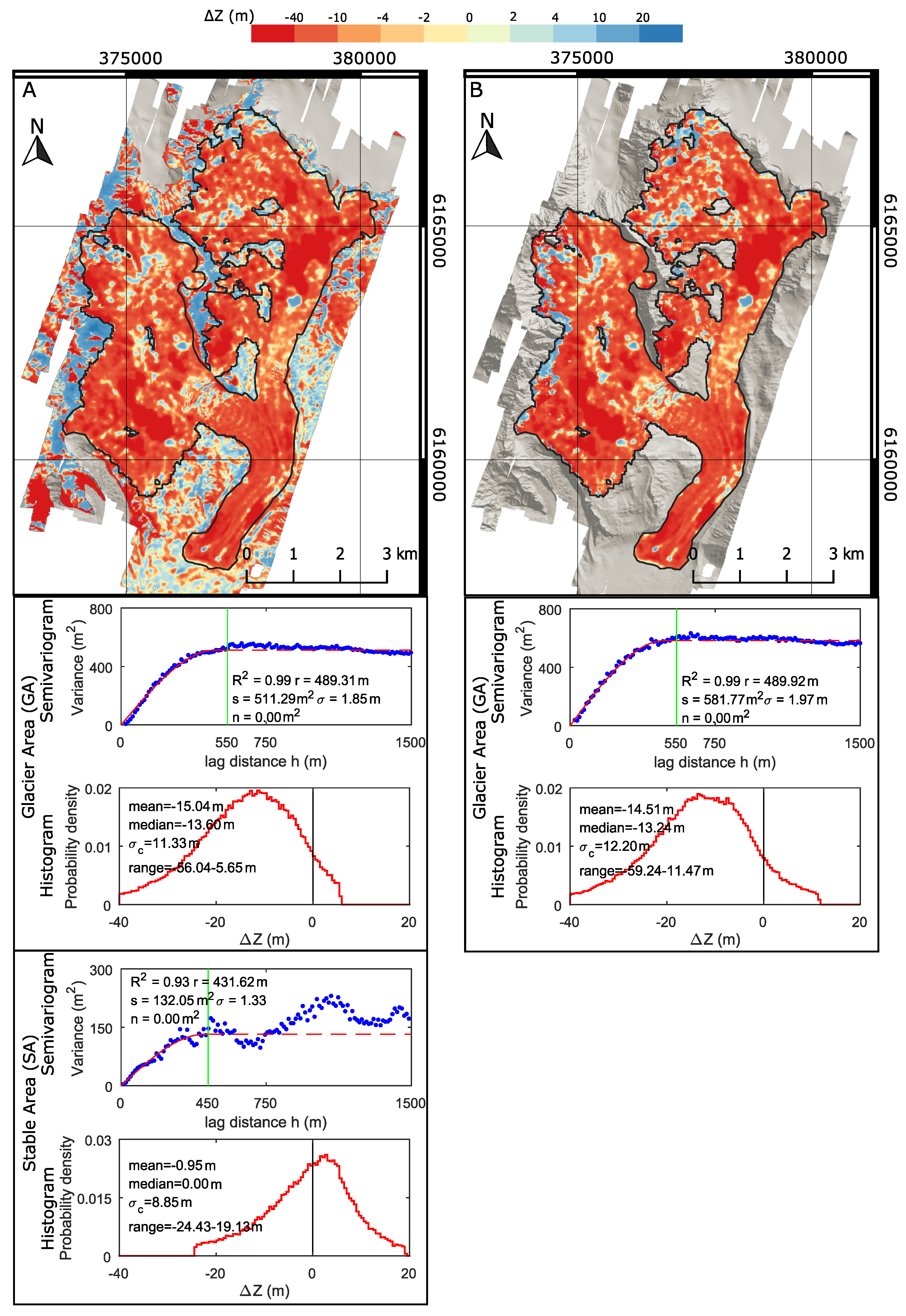 Remotesensing 11 00187 g007