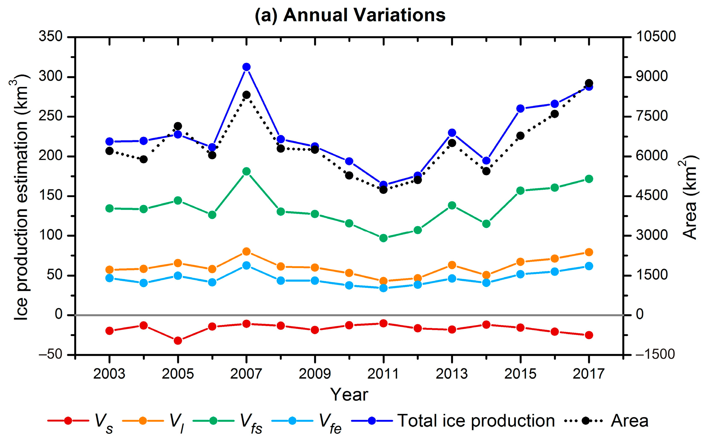 Remotesensing 11 00188 g002a Remotesensing 11 00188 g002a