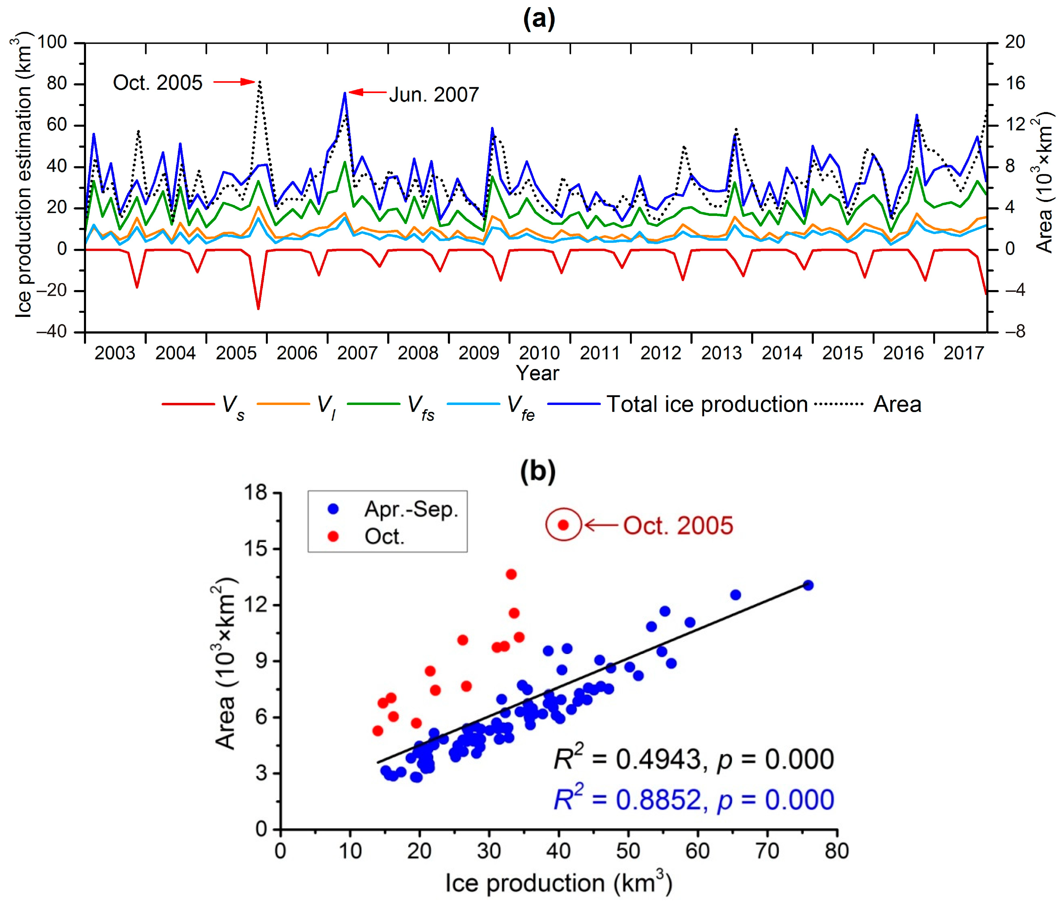 Remotesensing 11 00188 g003 Remotesensing 11 00188 g003