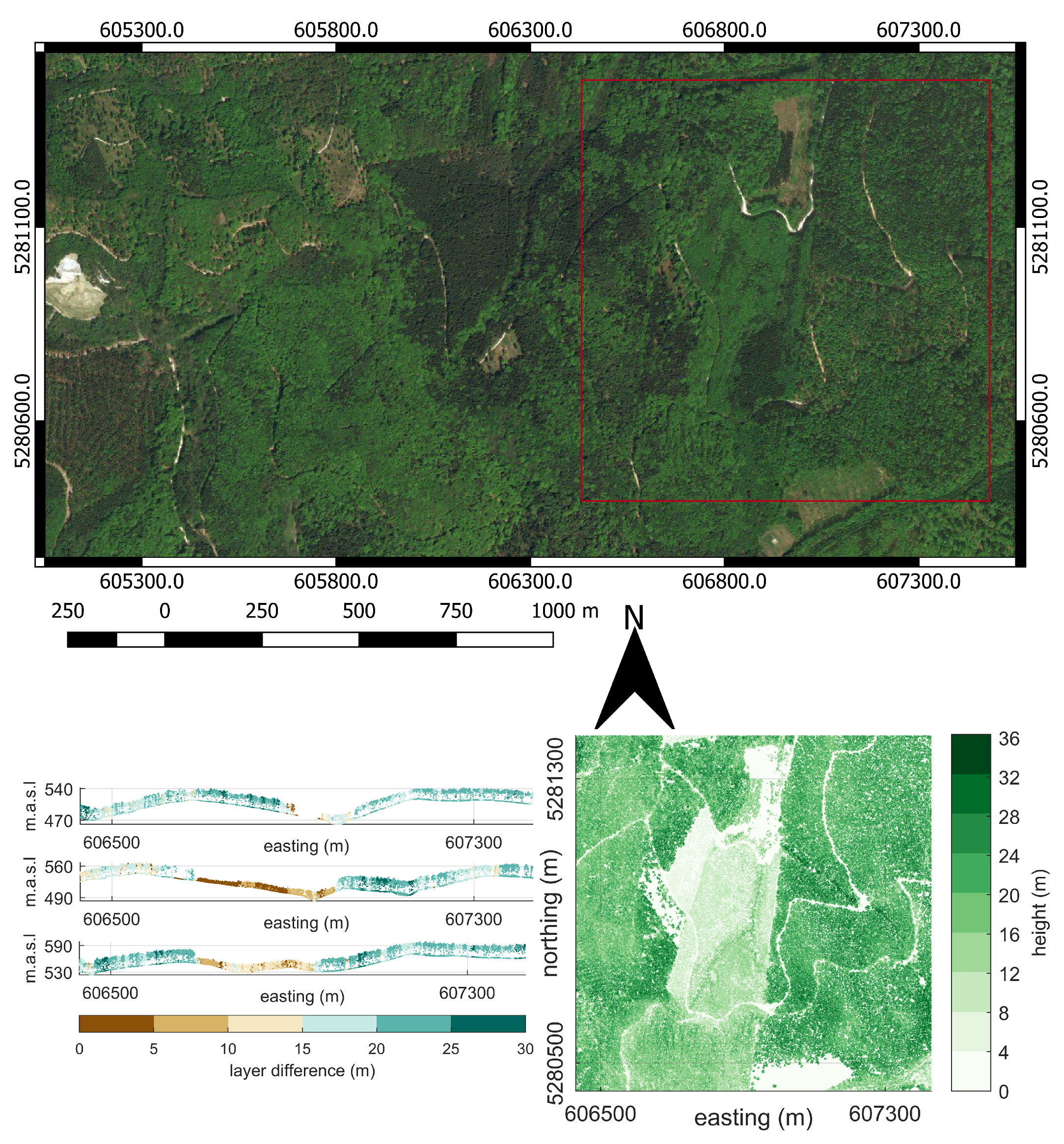 Remotesensing 11 00189 g001