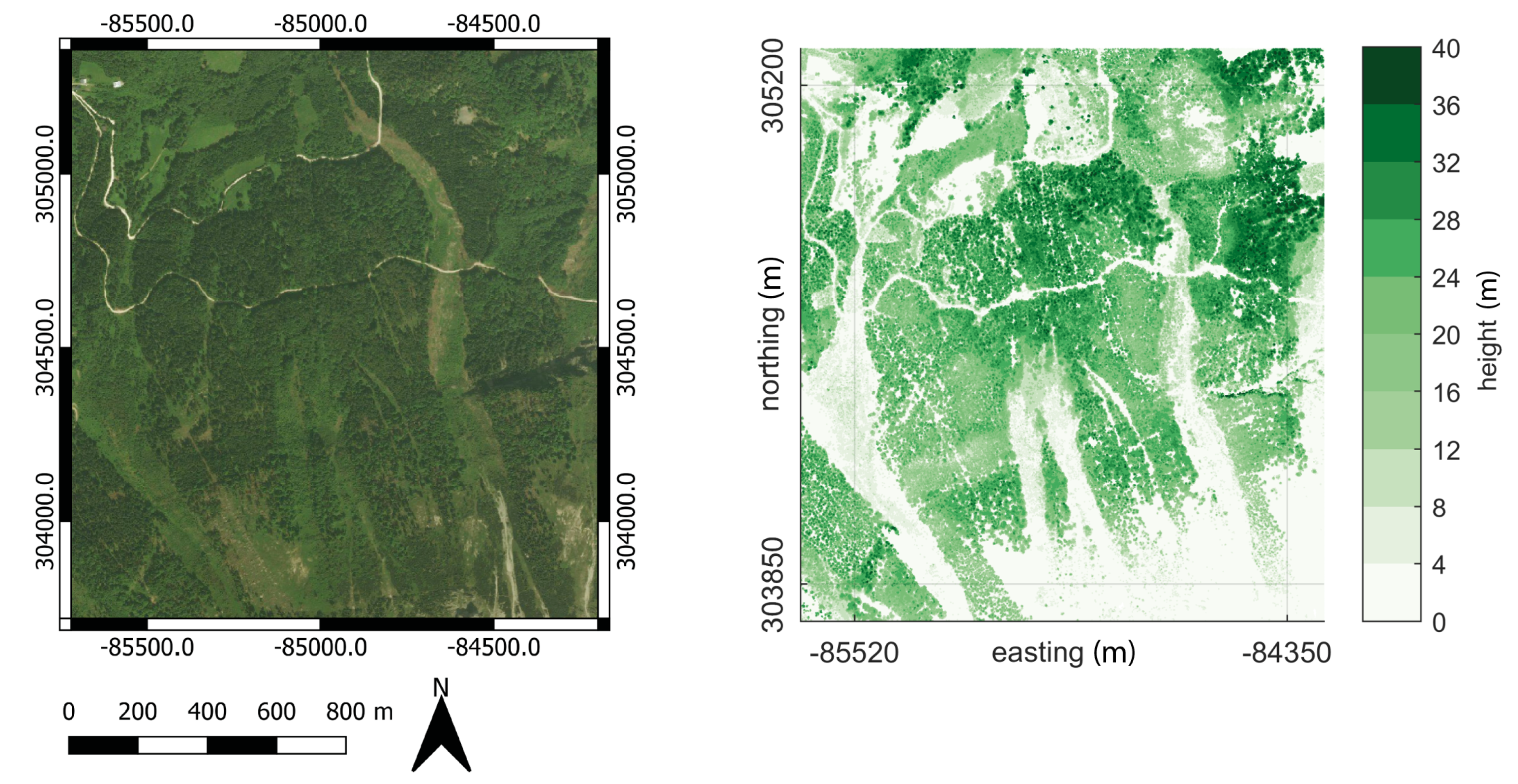Remotesensing 11 00189 g002