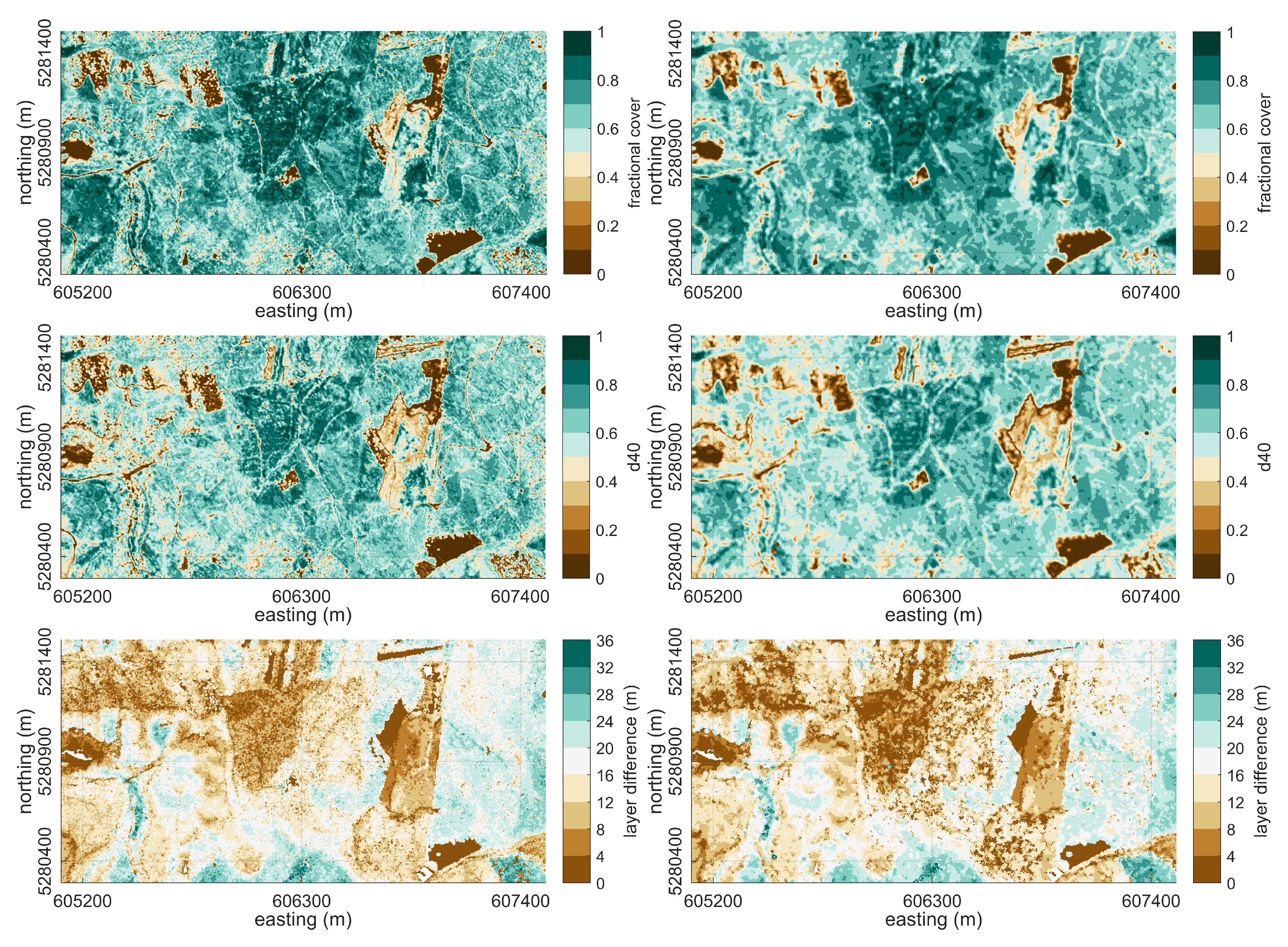 Remotesensing 11 00189 g004