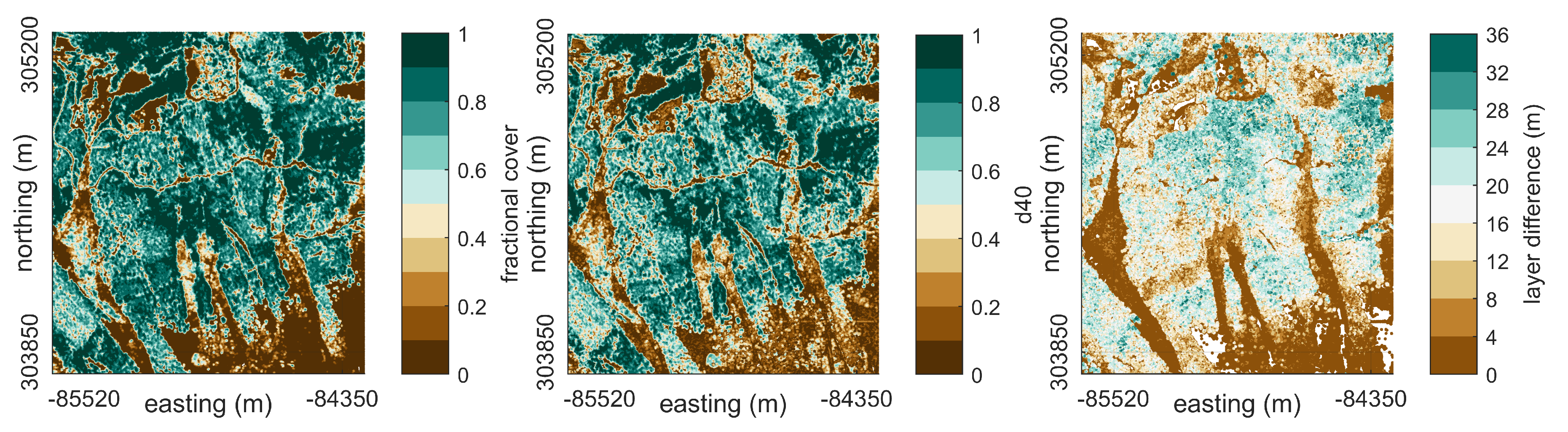 Remotesensing 11 00189 g005