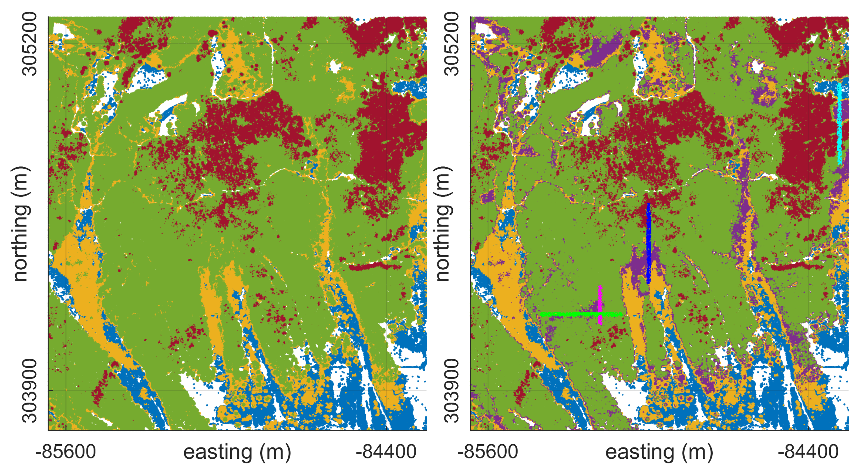 Remotesensing 11 00189 g008