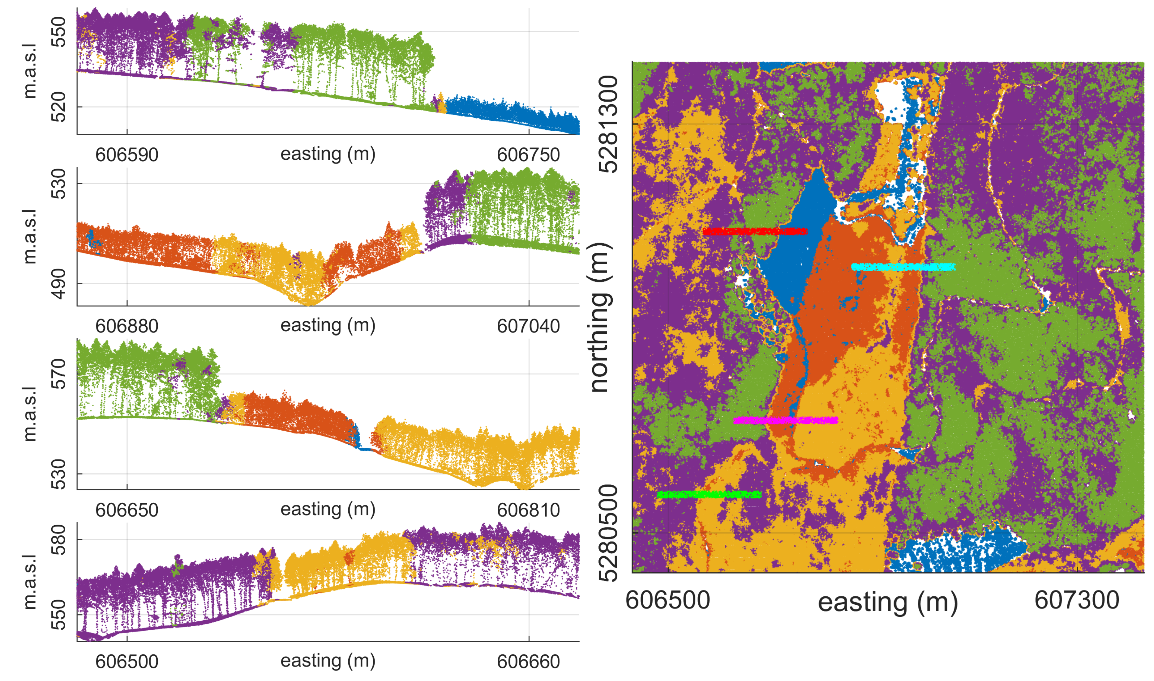 Remotesensing 11 00189 g011