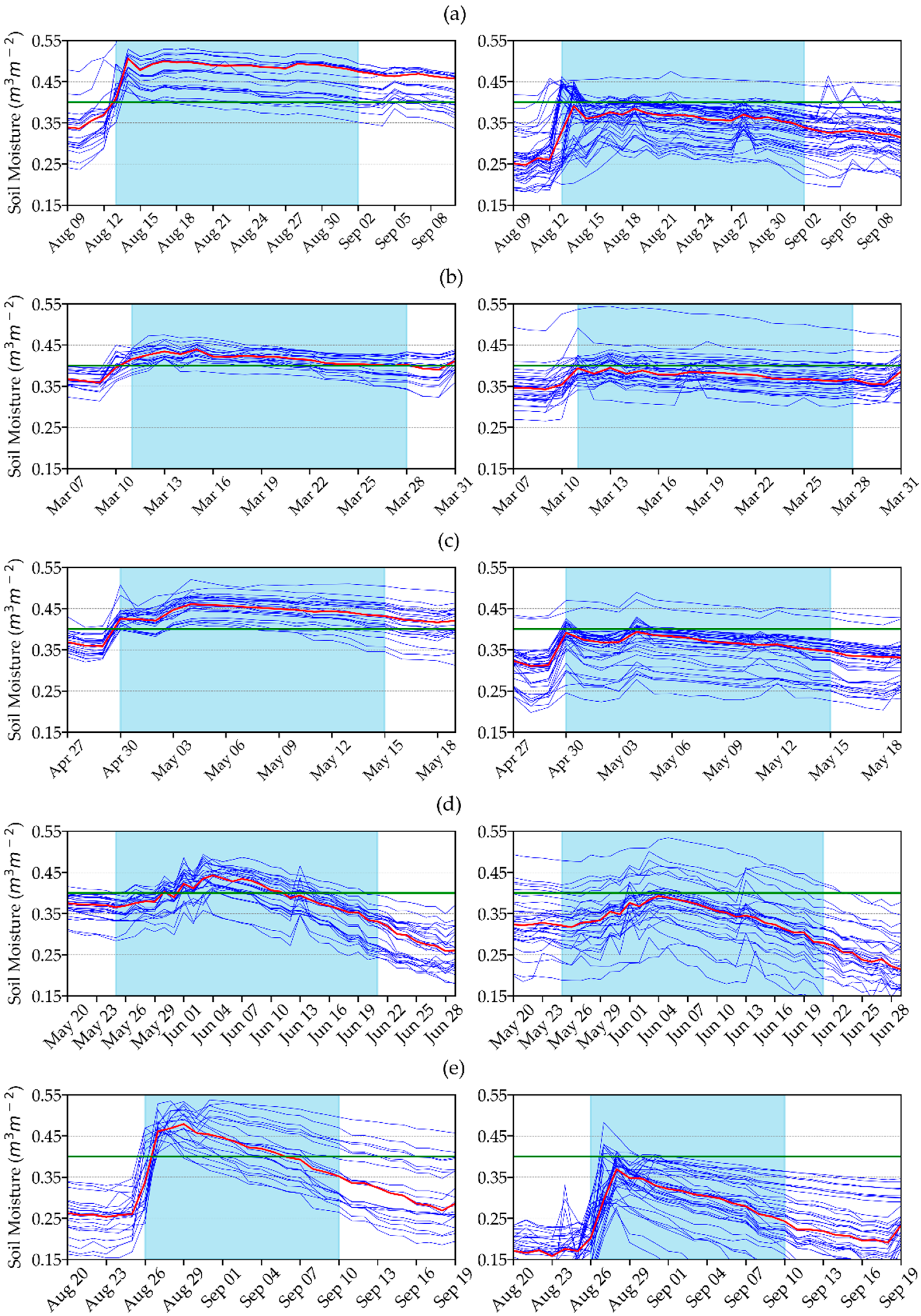 Remotesensing 11 00191 g002 Remotesensing 11 00191 g002