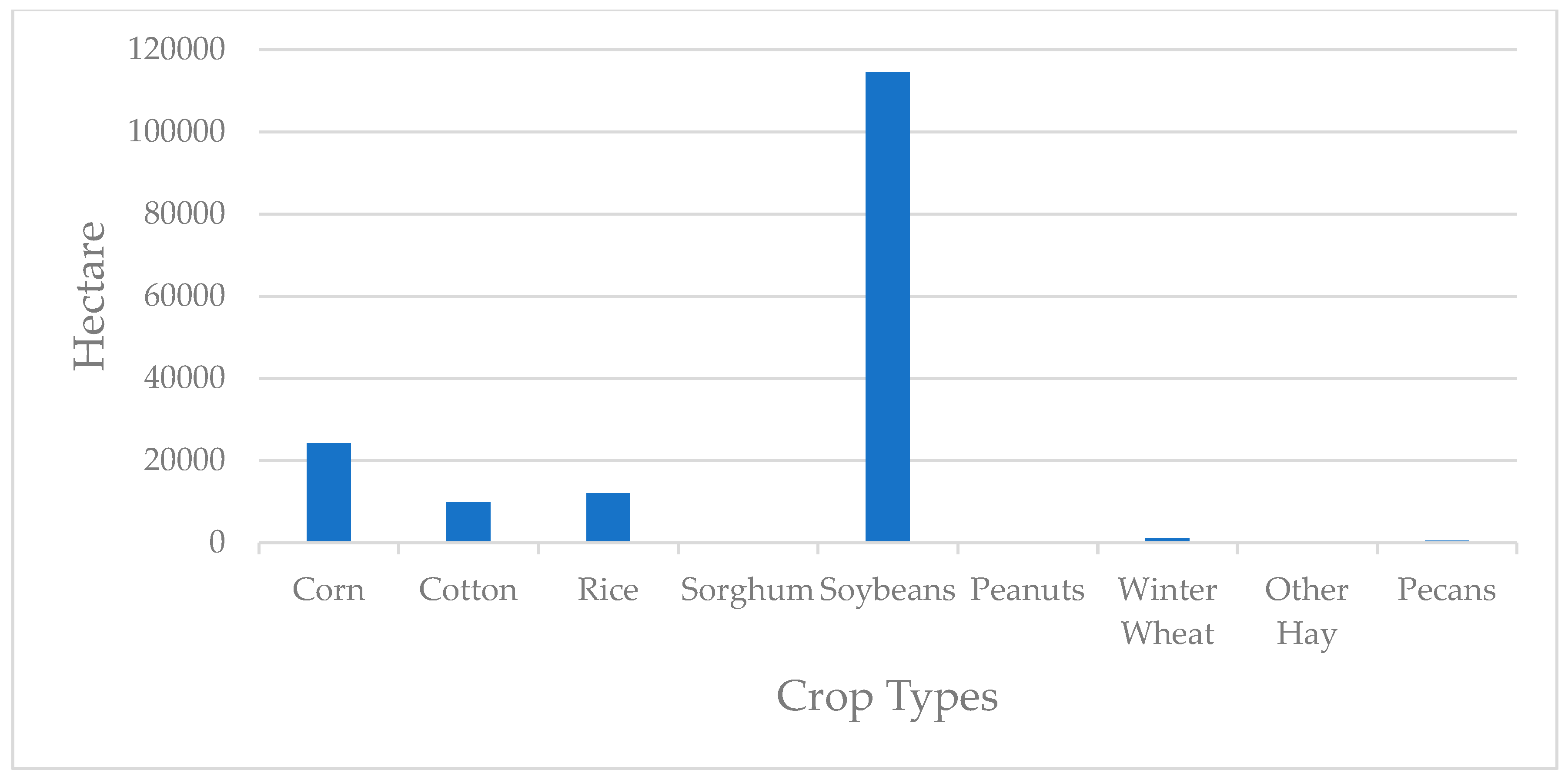 Remotesensing 11 00191 g011 Remotesensing 11 00191 g011