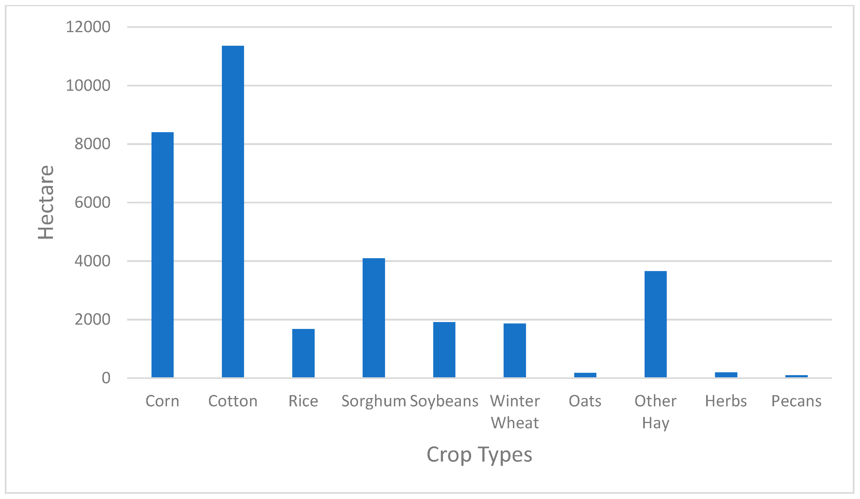Remotesensing 11 00191 g013 Remotesensing 11 00191 g013