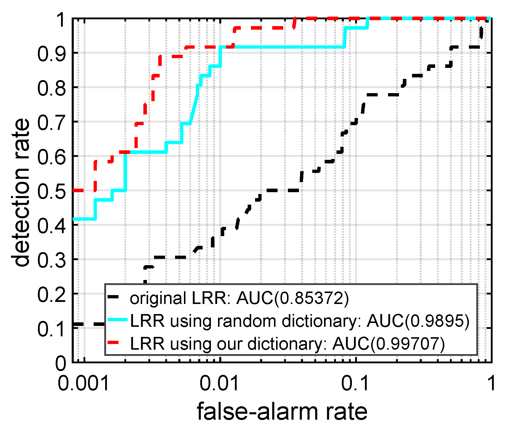 Remotesensing 11 00192 g010