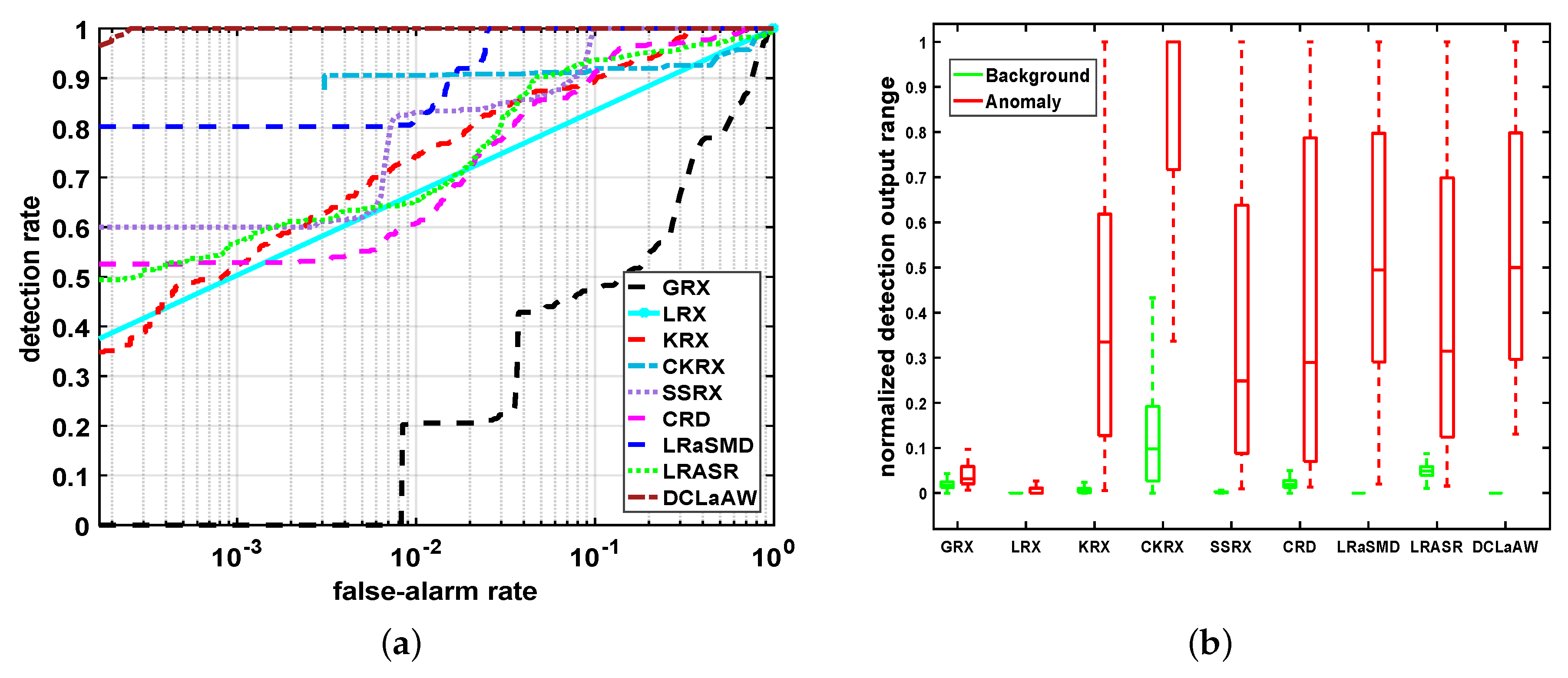 Remotesensing 11 00192 g014