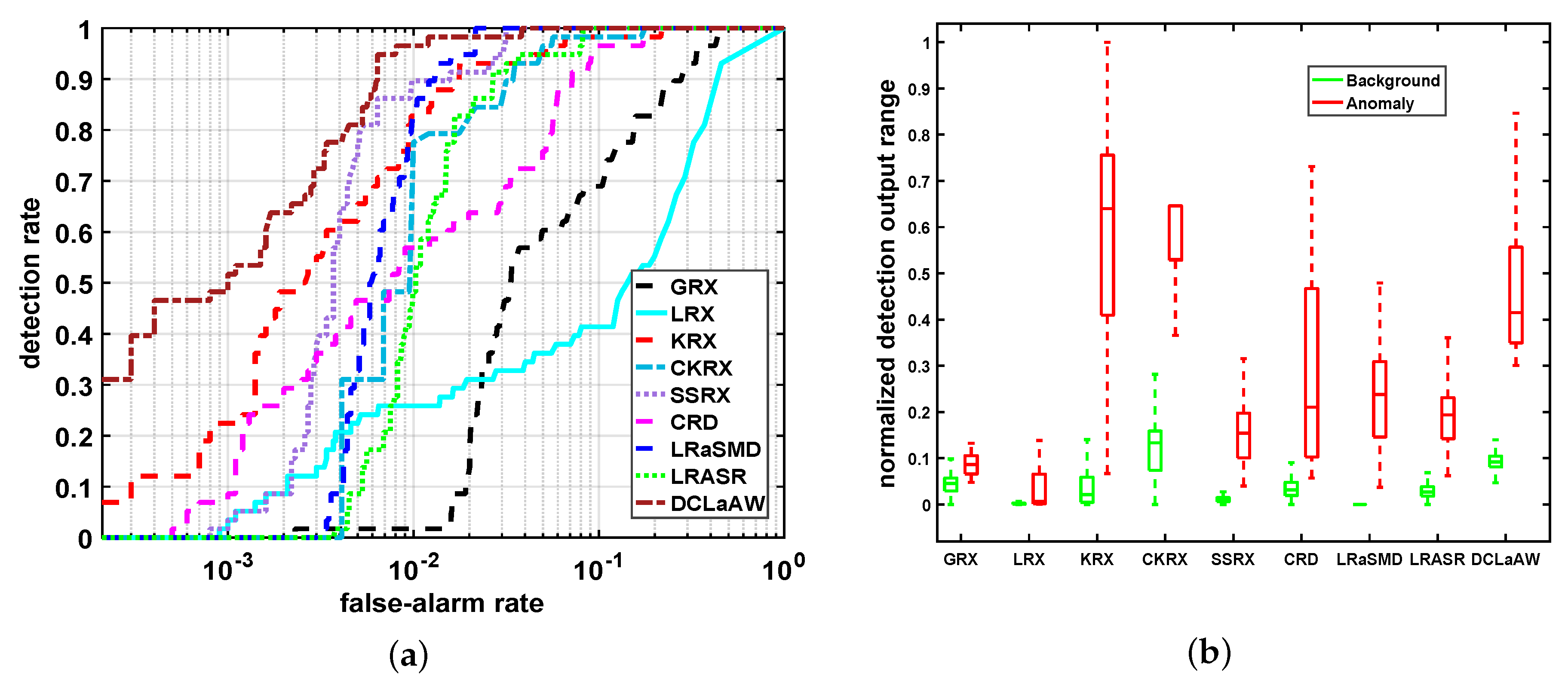 Remotesensing 11 00192 g016