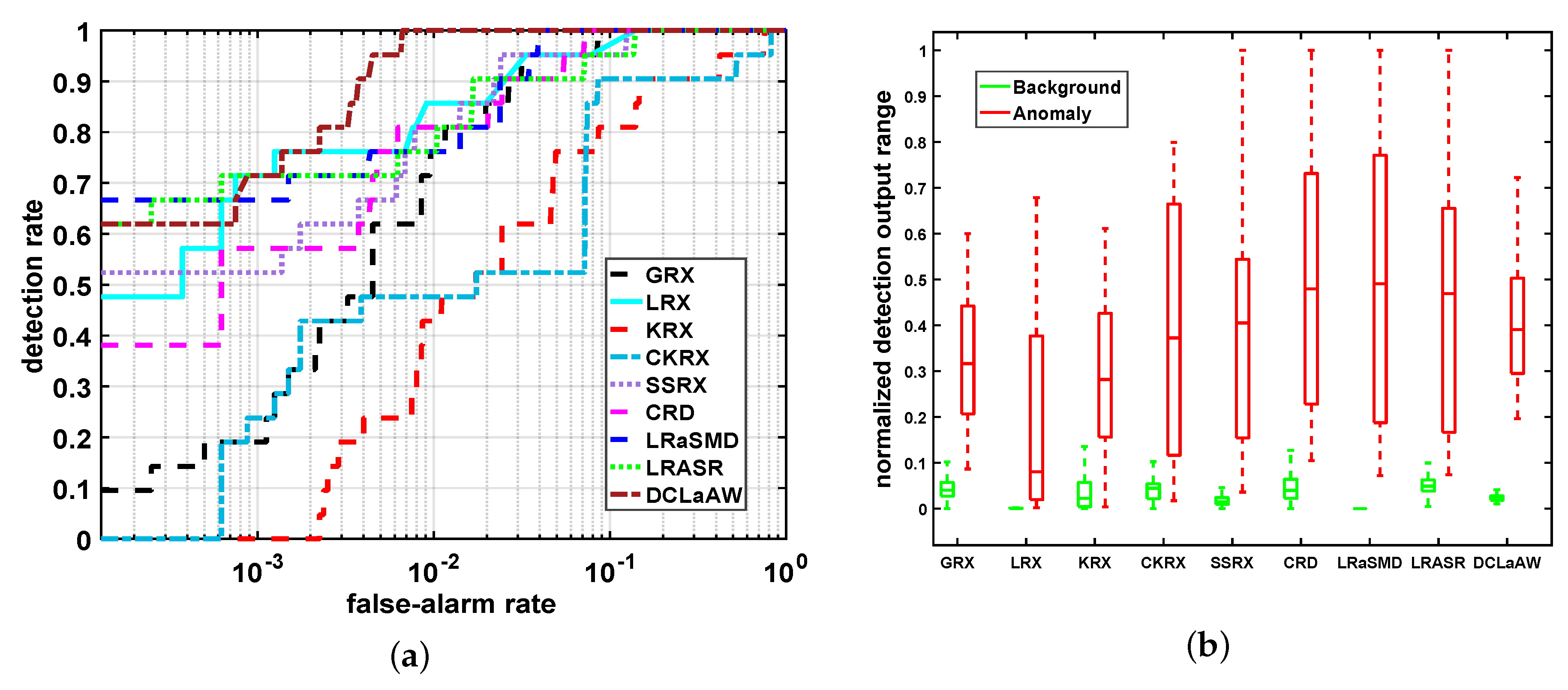 Remotesensing 11 00192 g018