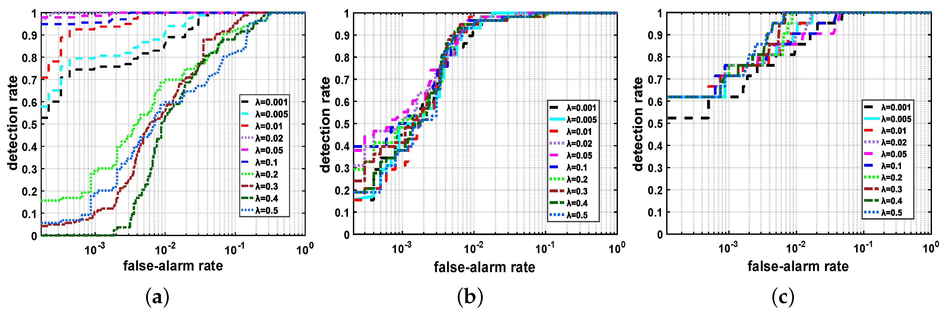 Remotesensing 11 00192 g022