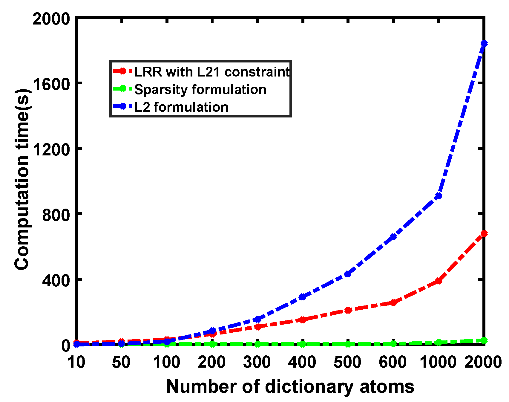 Remotesensing 11 00192 g025