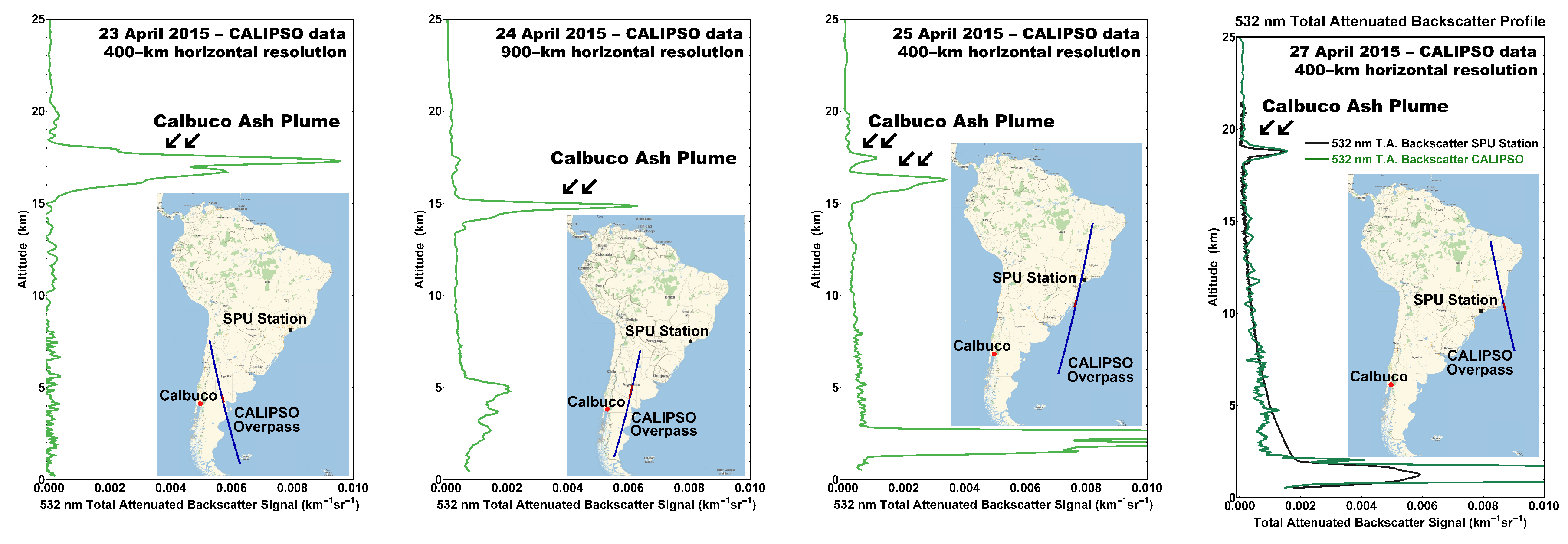 Remotesensing 11 00195 g002