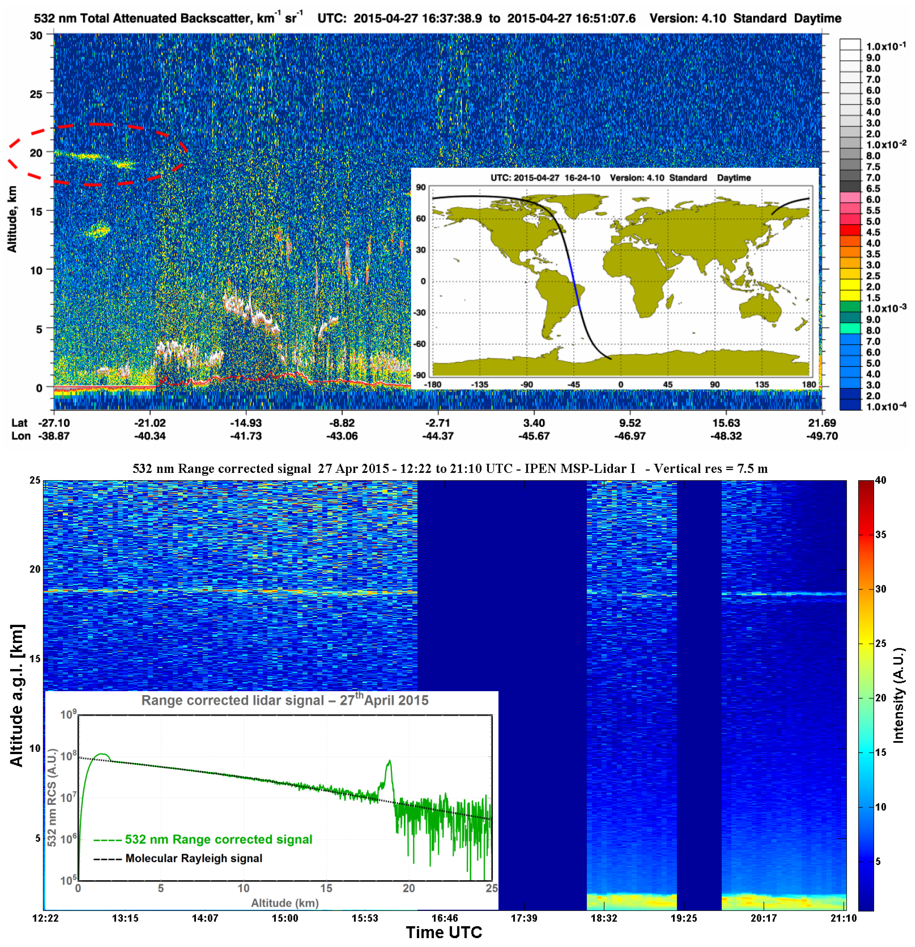 Remotesensing 11 00195 g003