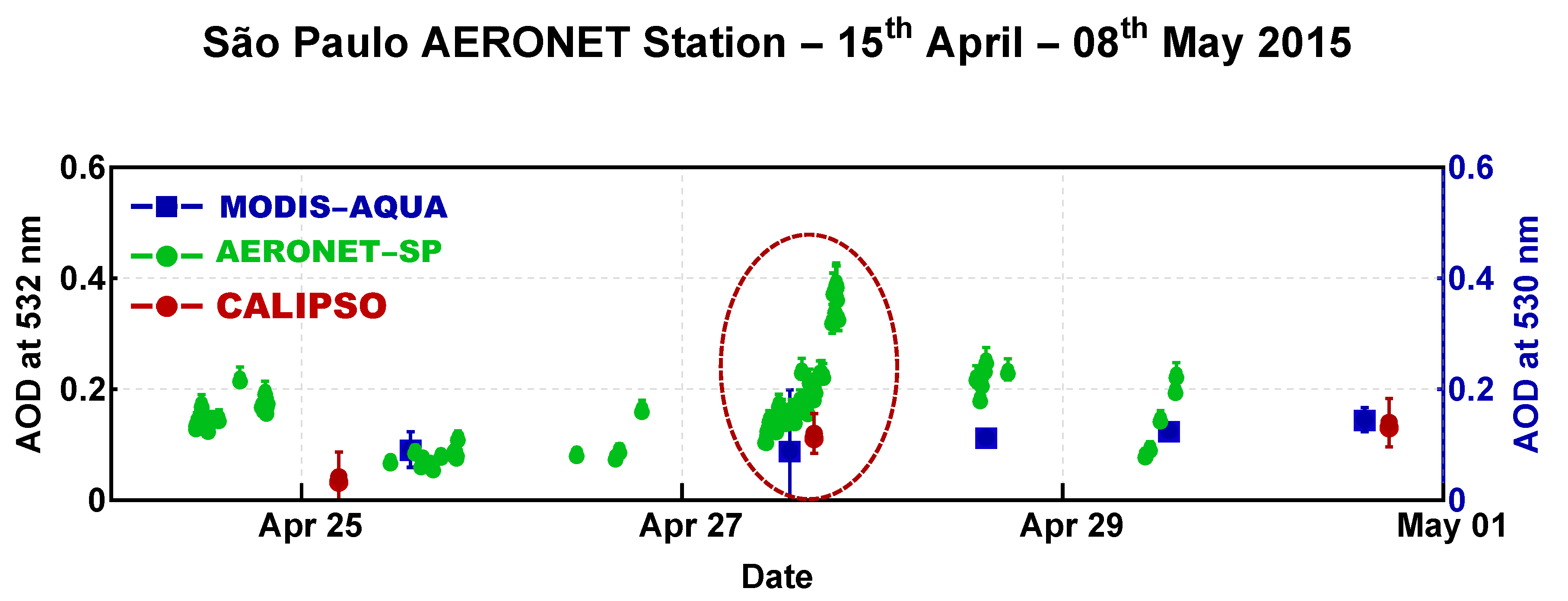 Remotesensing 11 00195 g004