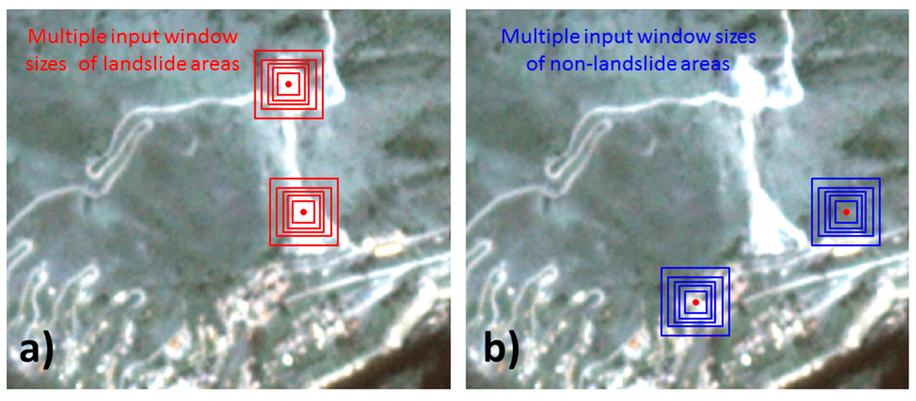 Remotesensing 11 00196 g004
