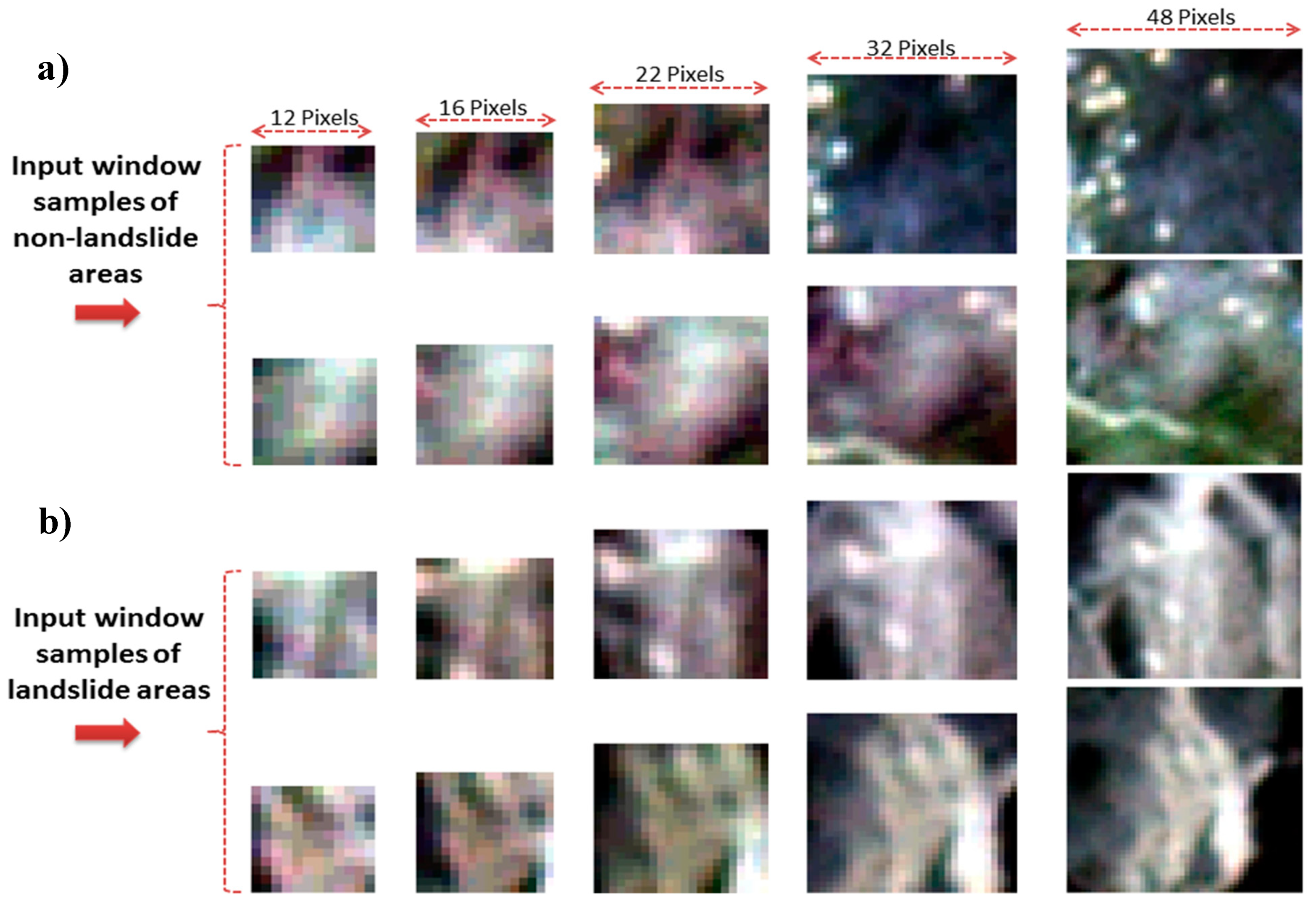 Remotesensing 11 00196 g006