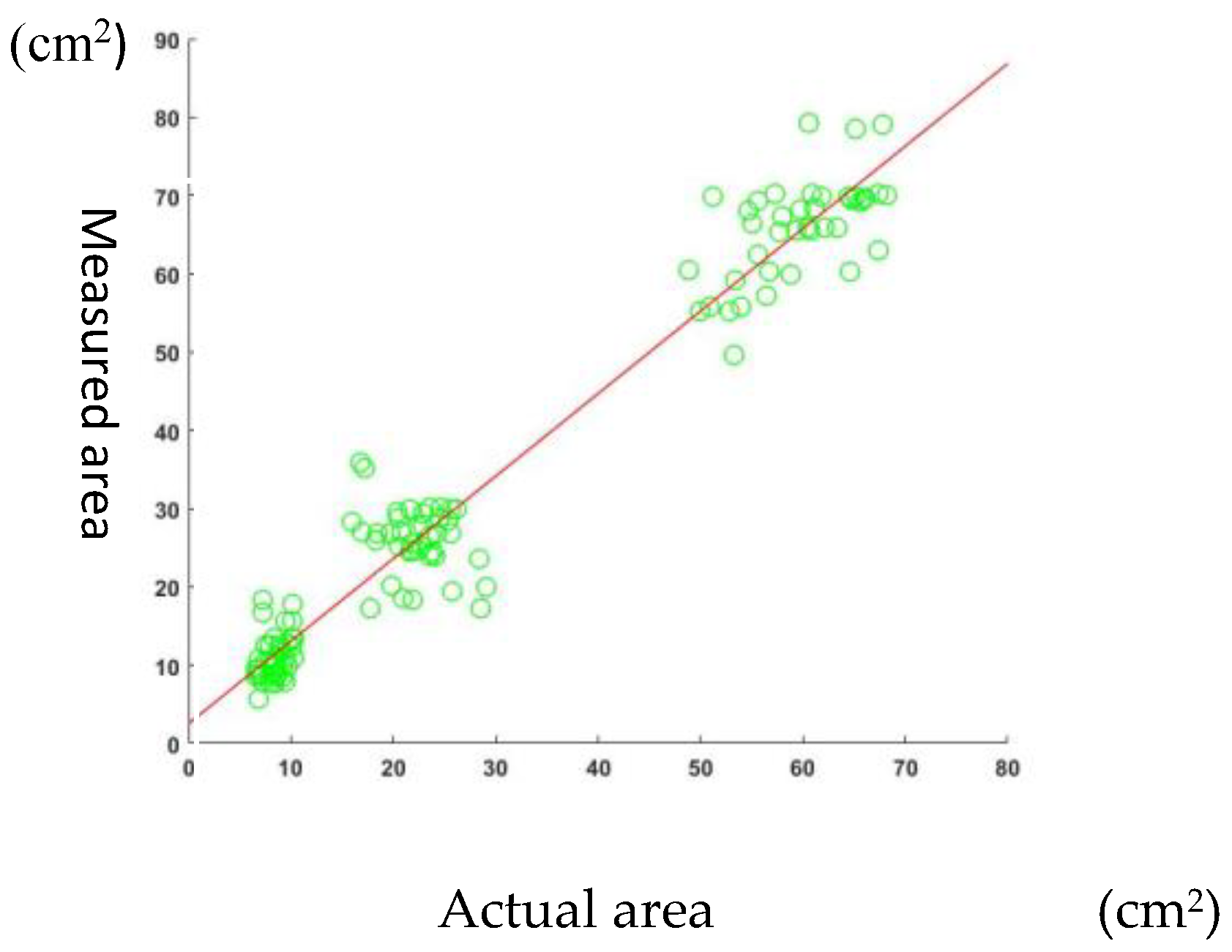 Remotesensing 11 00198 g009