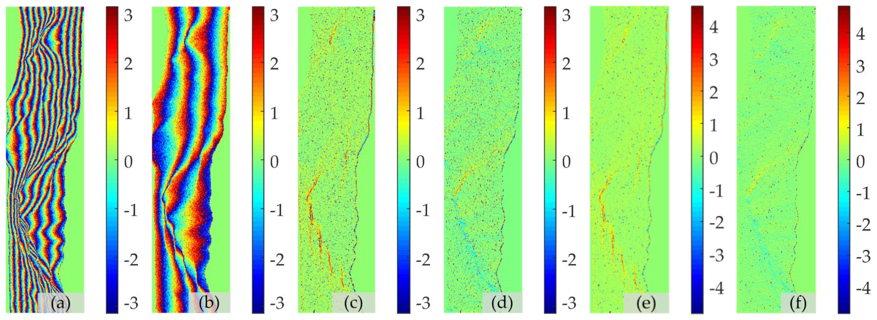 Remotesensing 11 00199 g001