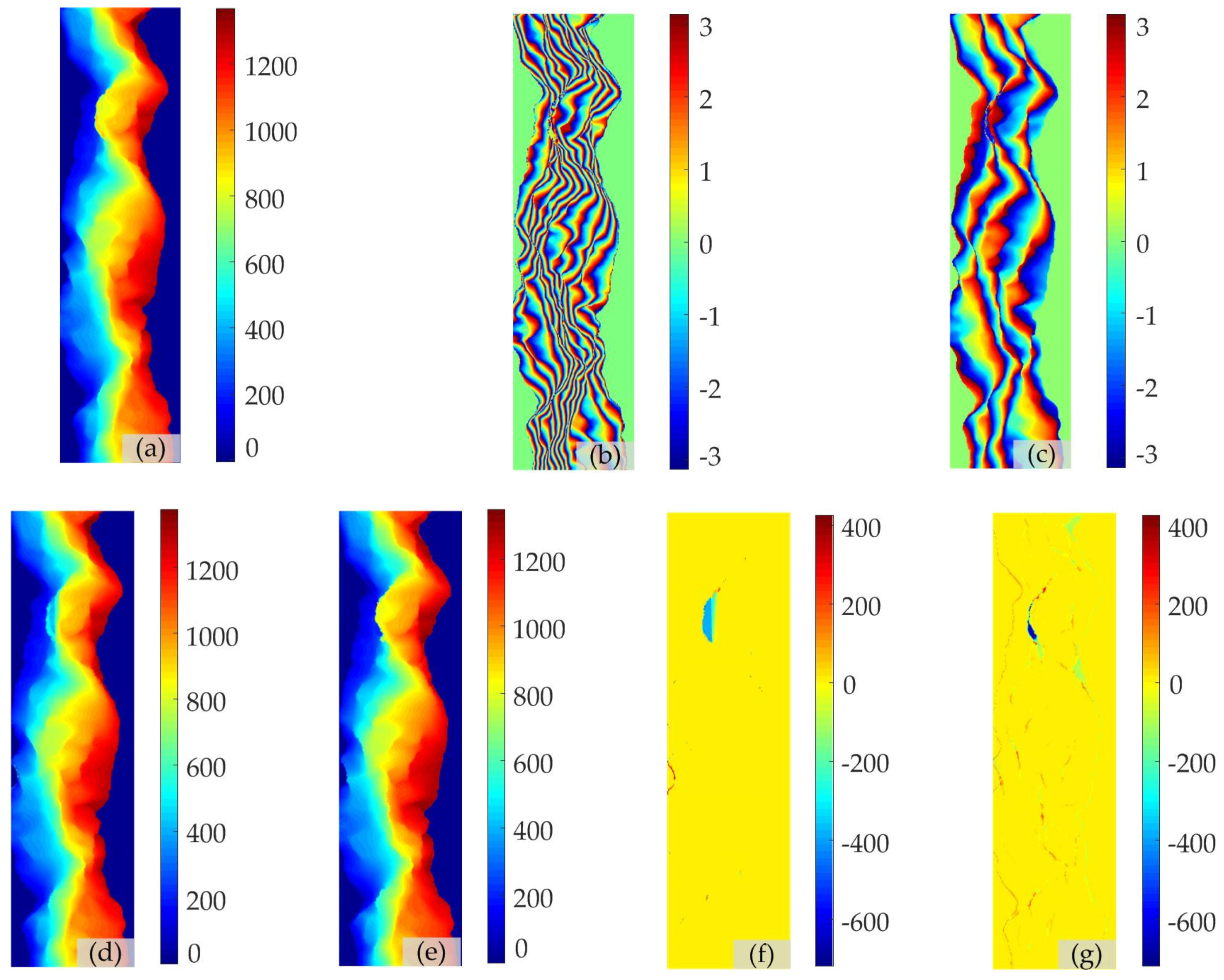 Remotesensing 11 00199 g004