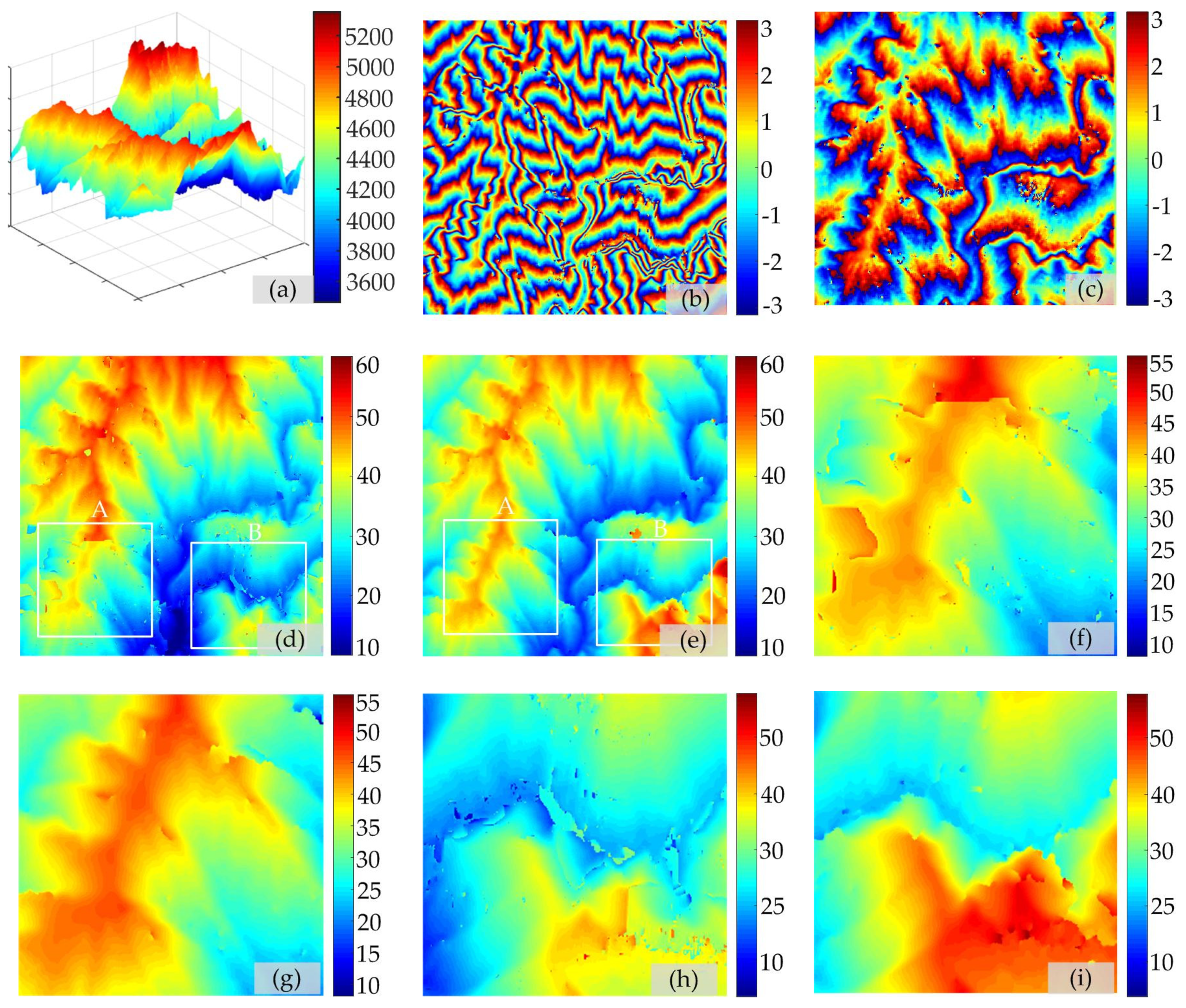 Remotesensing 11 00199 g006