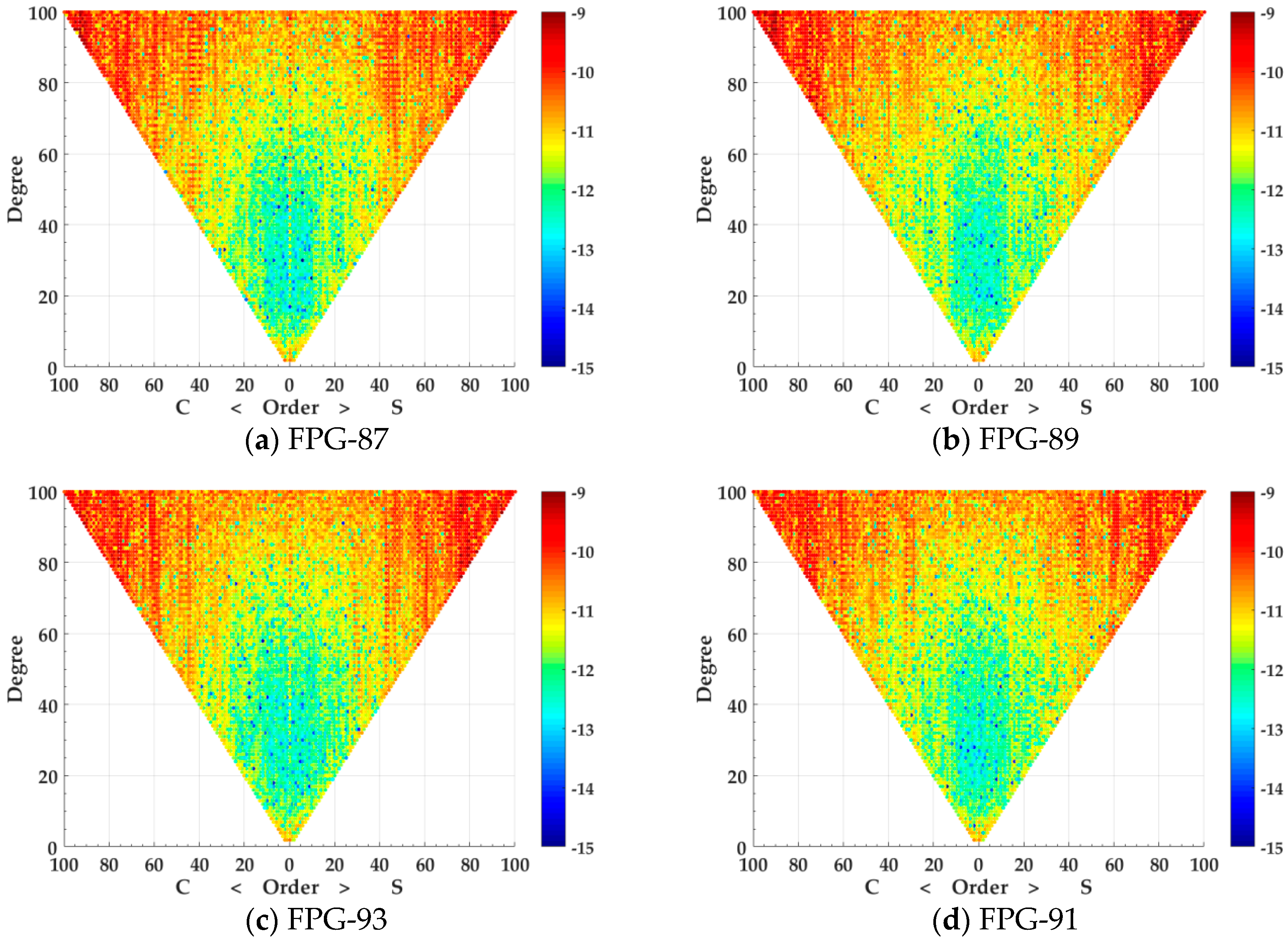 Remotesensing 11 00200 g003