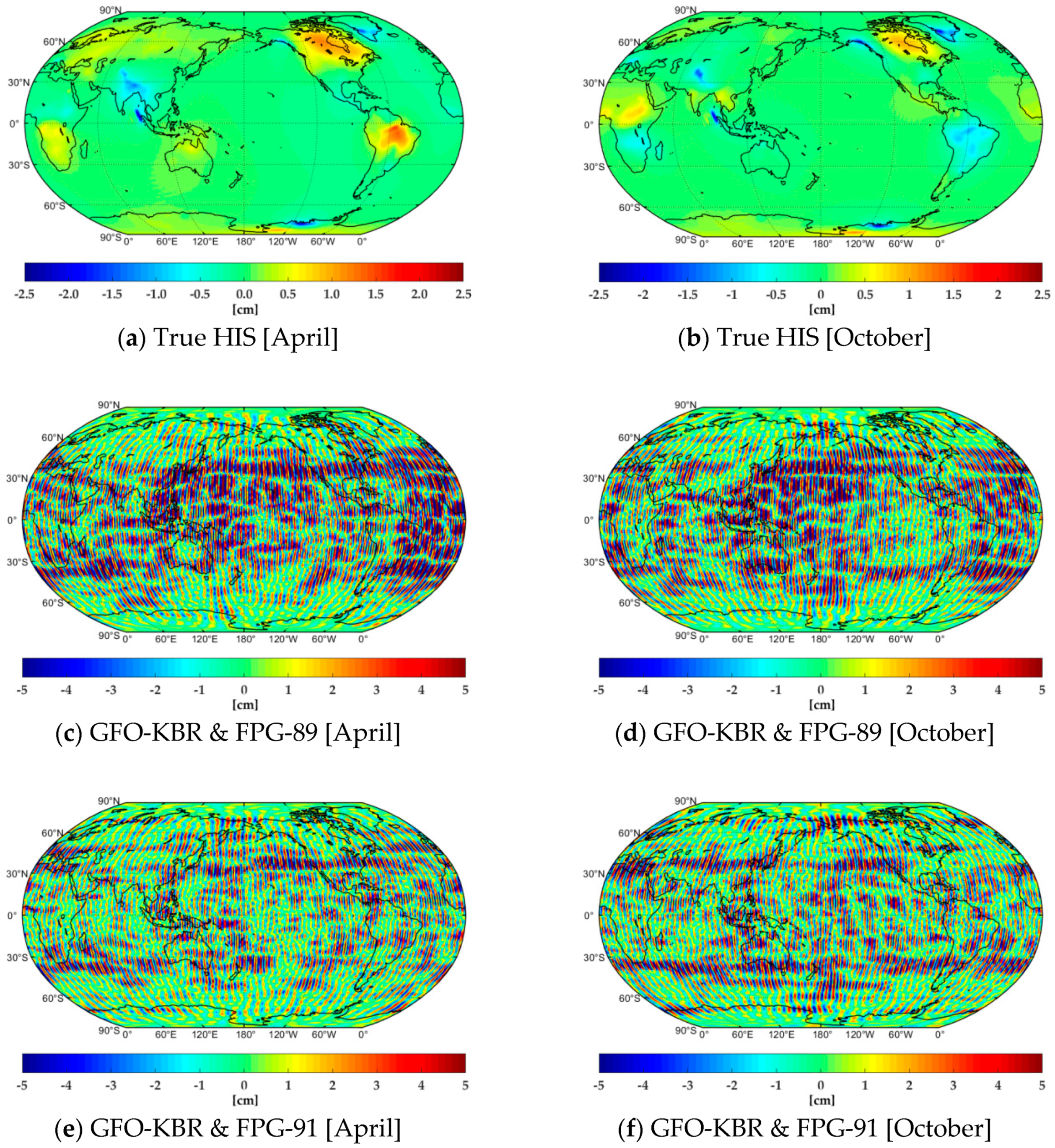 Remotesensing 11 00200 g008