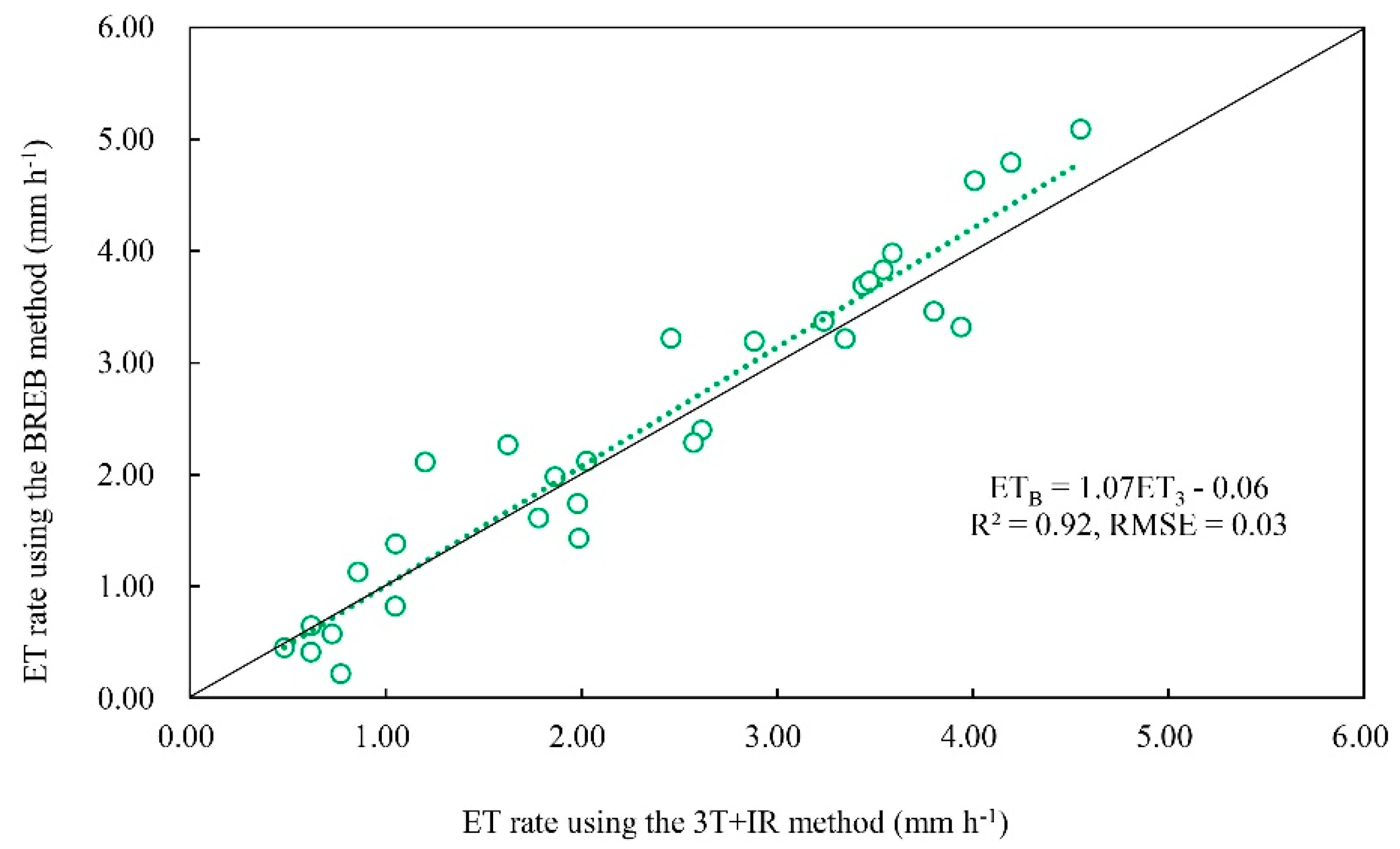 Remotesensing 11 00202 g002