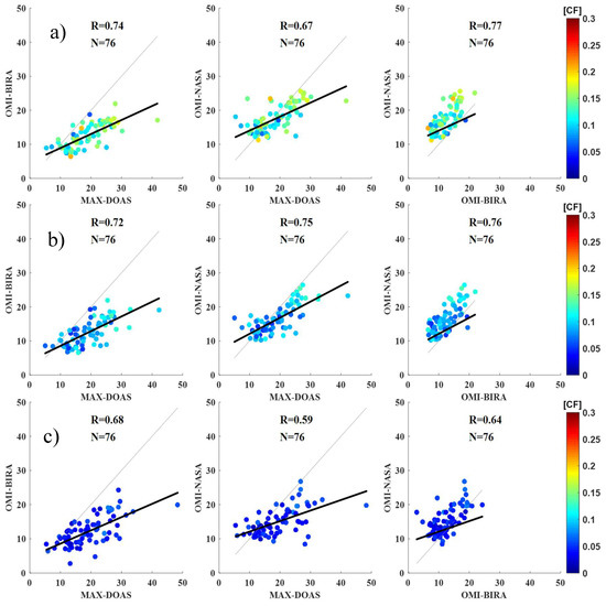 Remotesensing 11 00203 g0a4