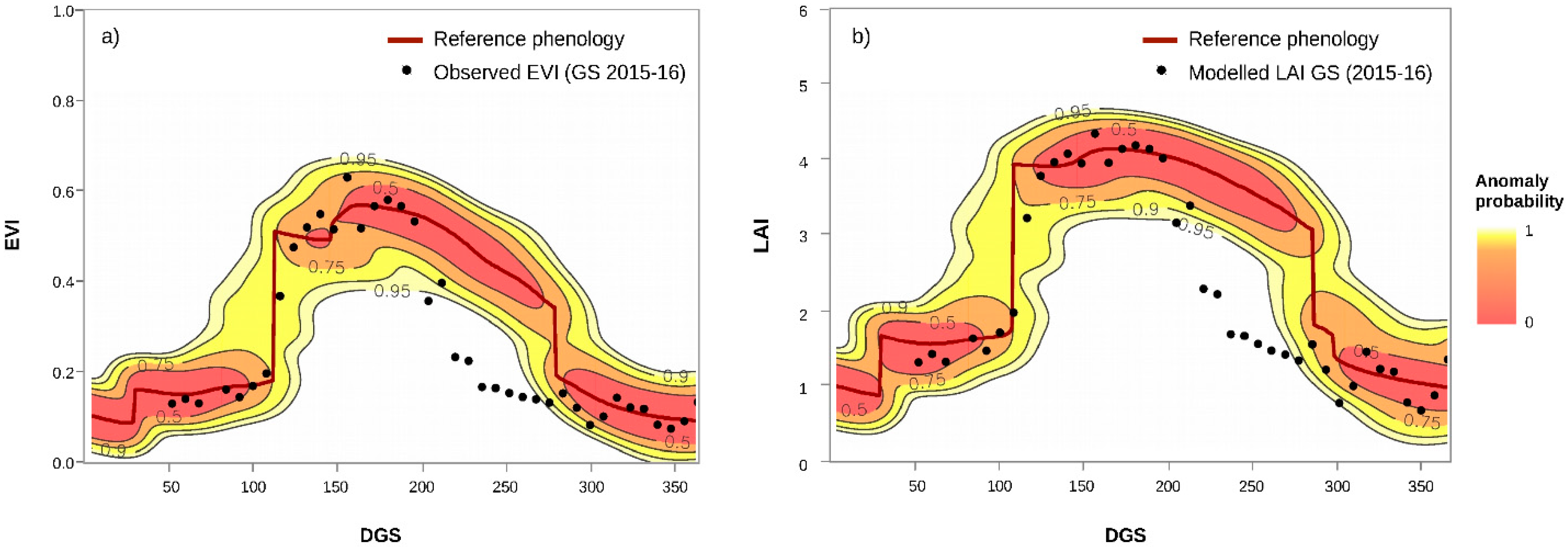 Remotesensing 11 00204 g011