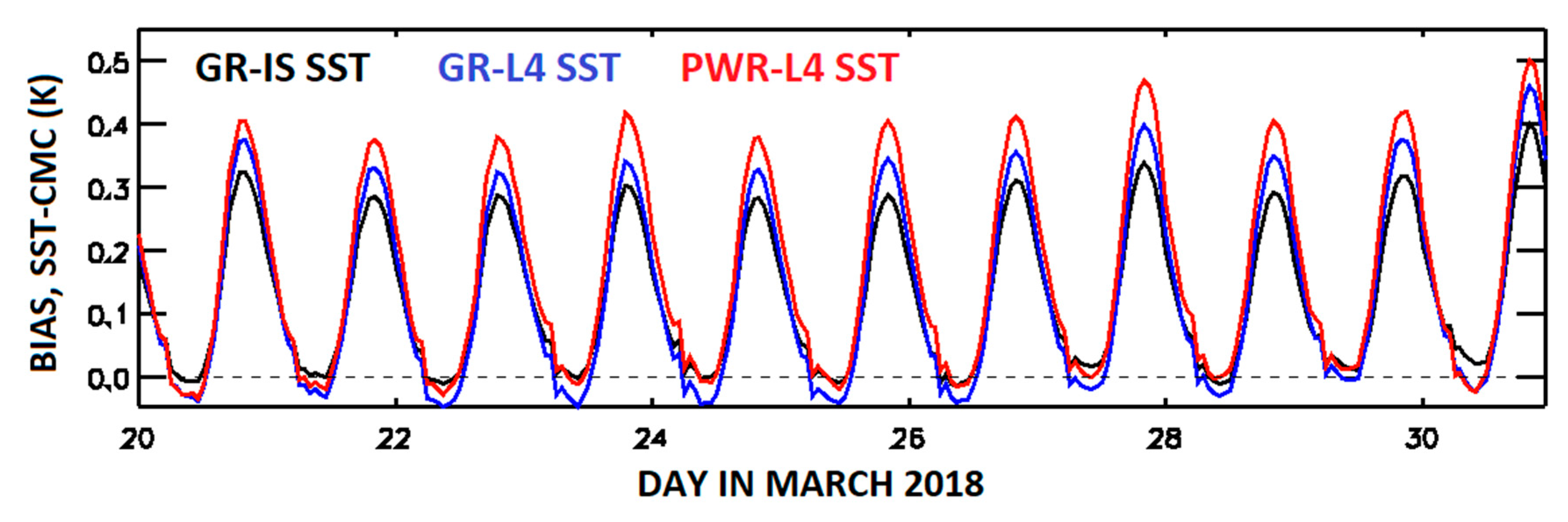 Remotesensing 11 00206 g008
