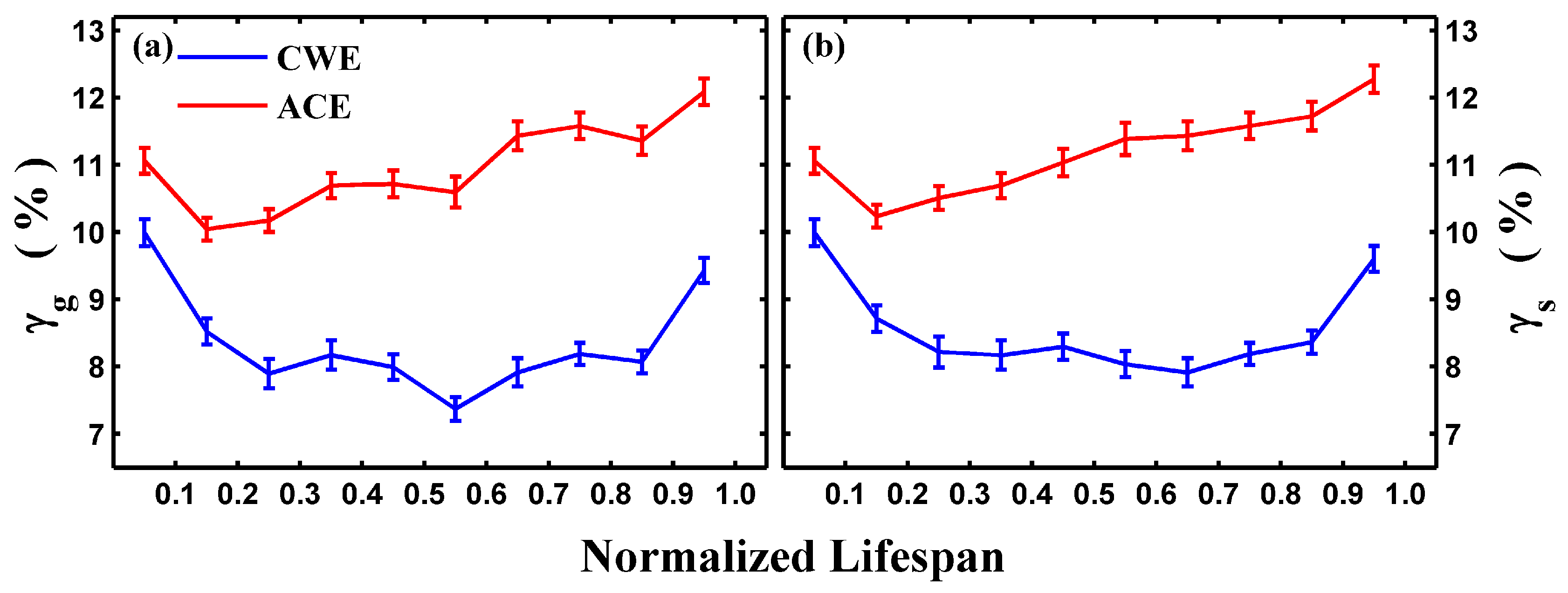 Remotesensing 11 00208 g005
