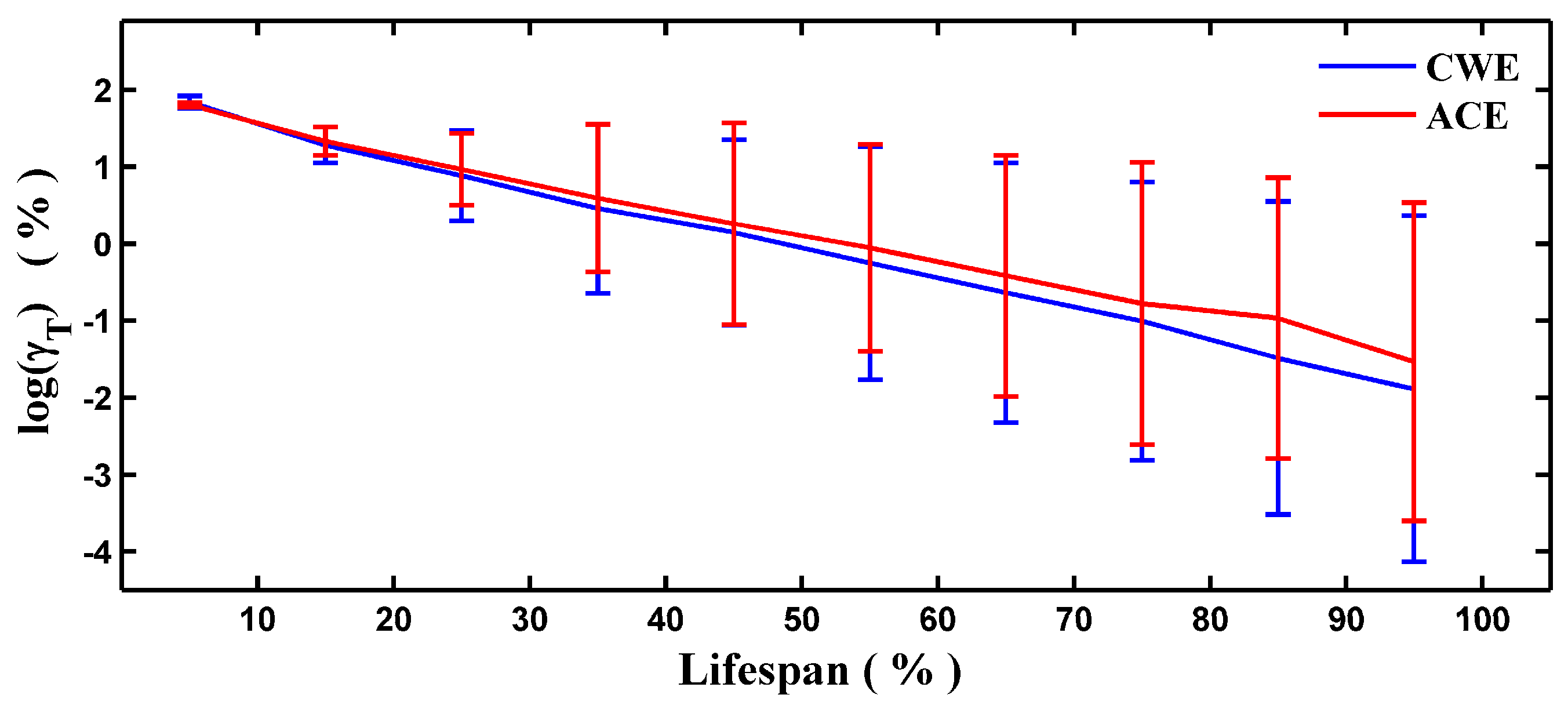 Remotesensing 11 00208 g006