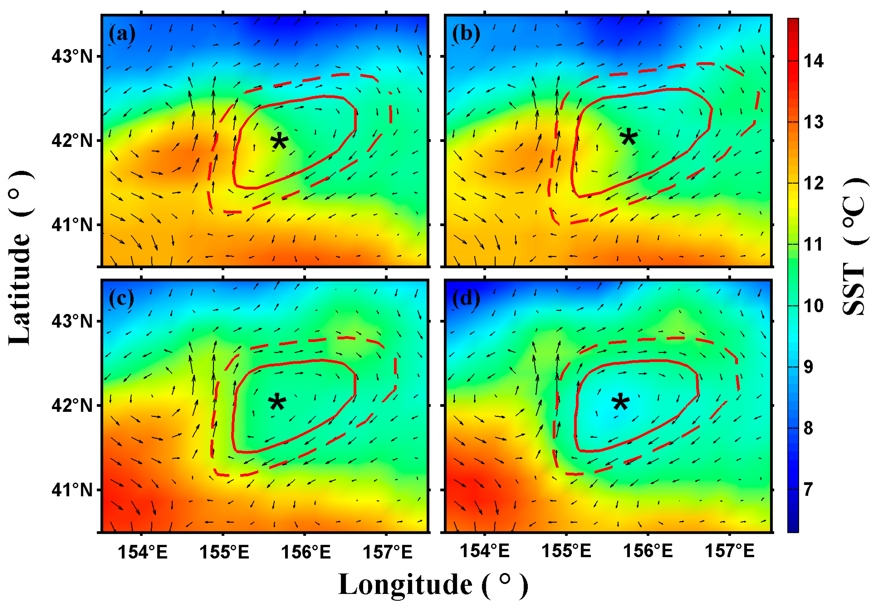 Remotesensing 11 00208 g013