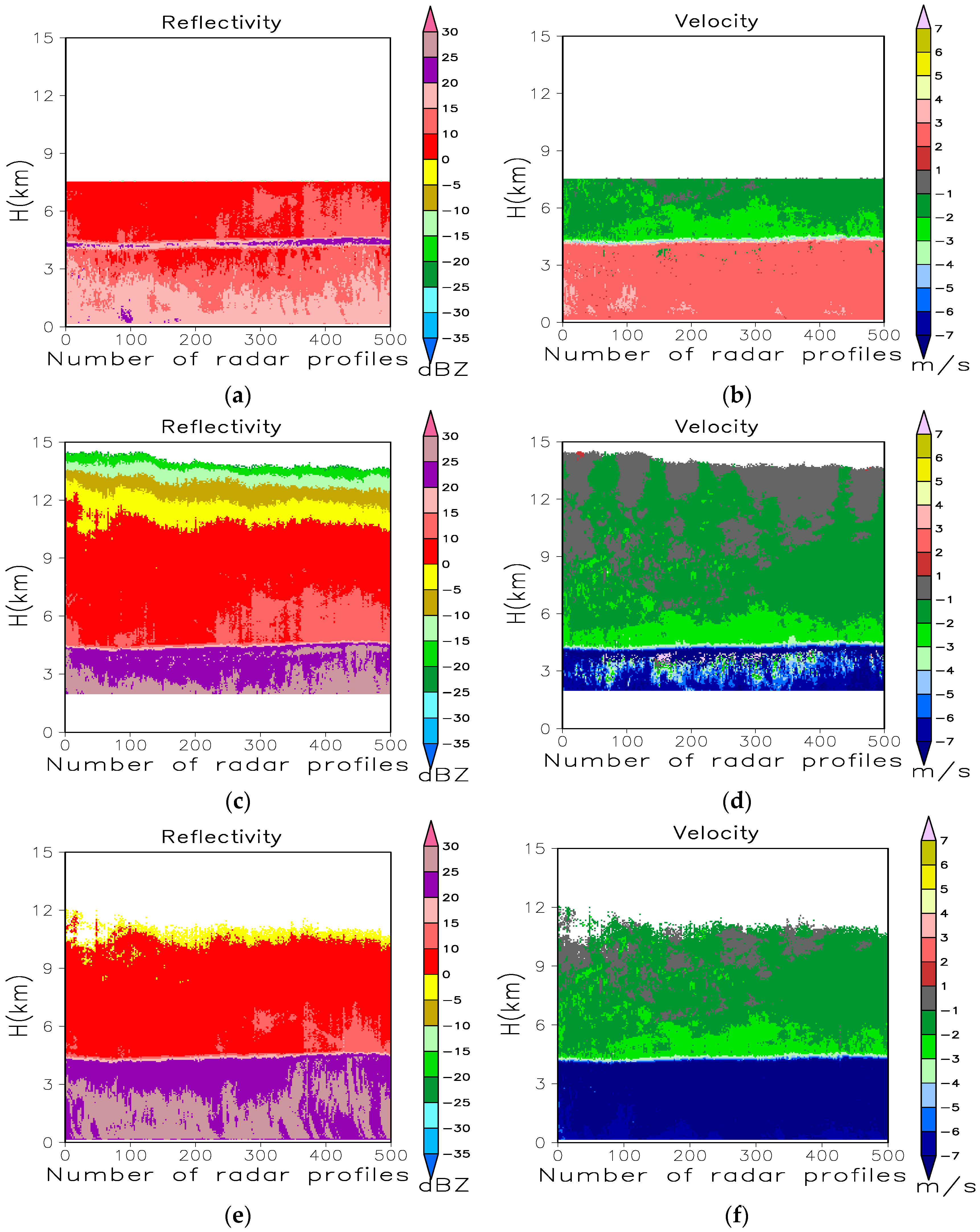 Remotesensing 11 00209 g001 Remotesensing 11 00209 g001