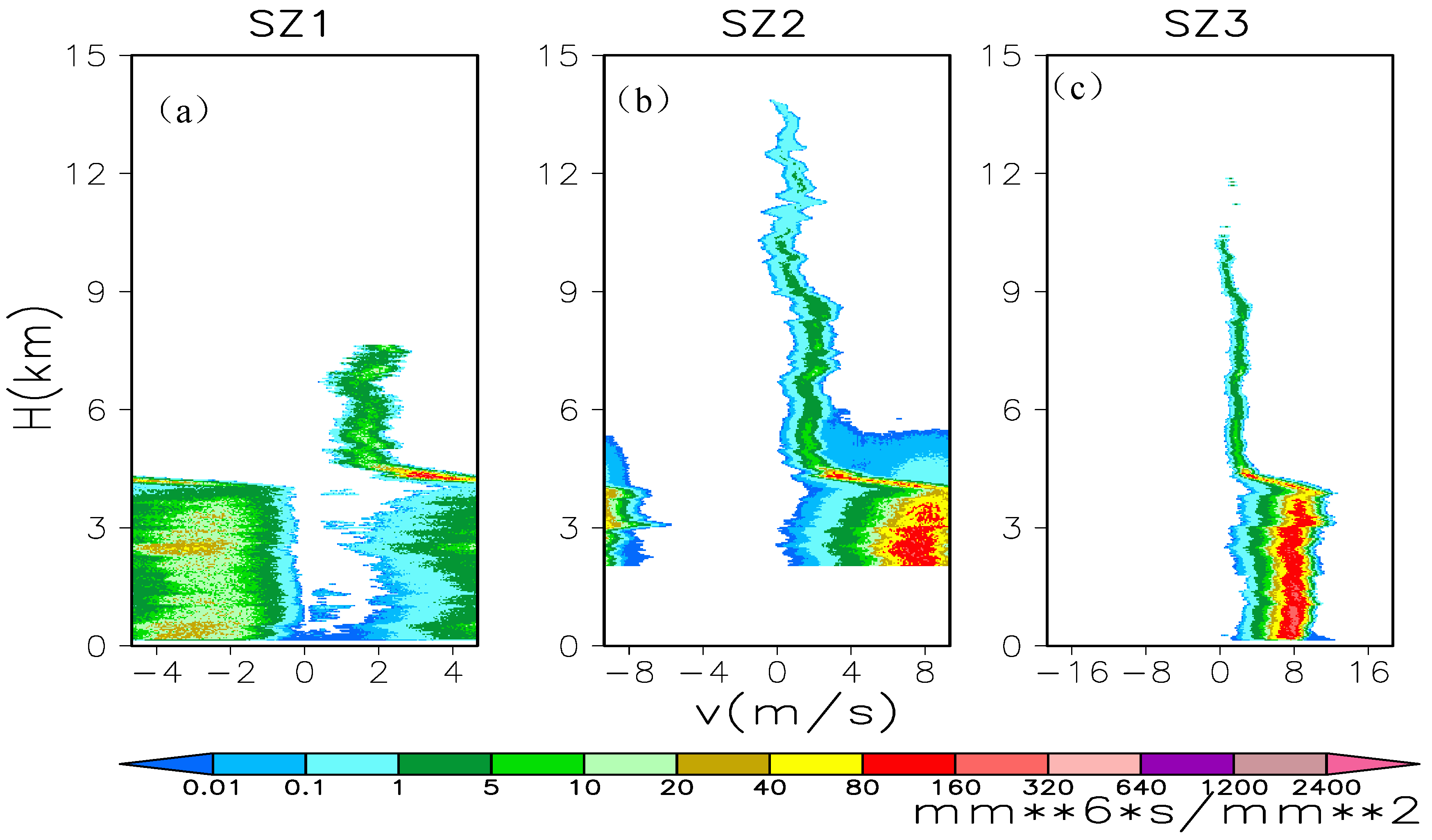 Remotesensing 11 00209 g003 Remotesensing 11 00209 g003