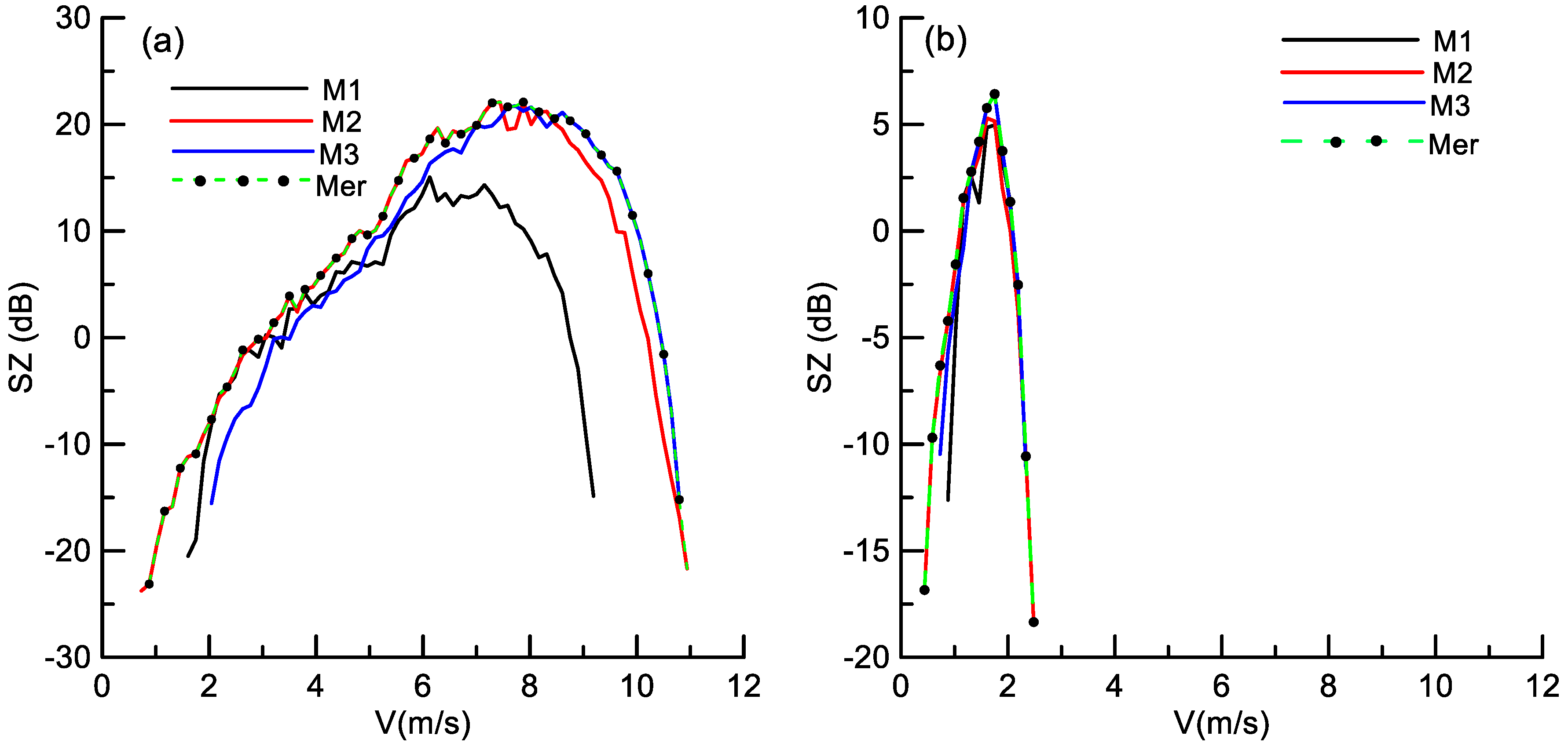 Remotesensing 11 00209 g004 Remotesensing 11 00209 g004