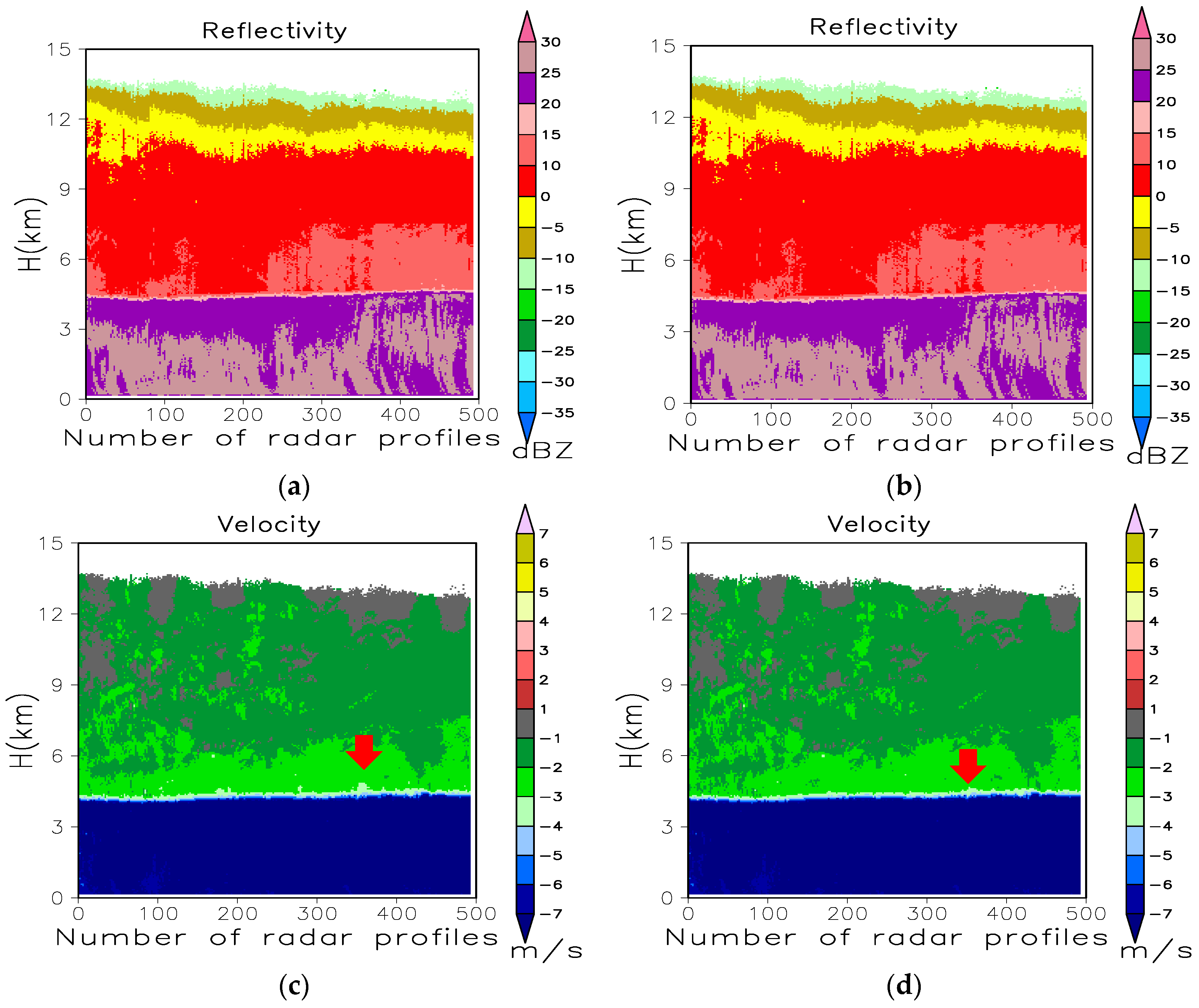 Remotesensing 11 00209 g009a Remotesensing 11 00209 g009a
