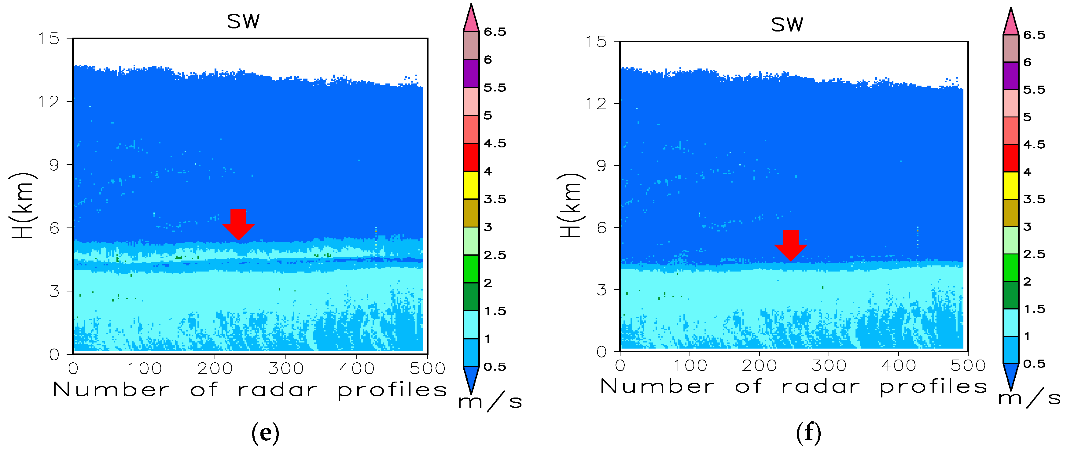 Remotesensing 11 00209 g009b Remotesensing 11 00209 g009b